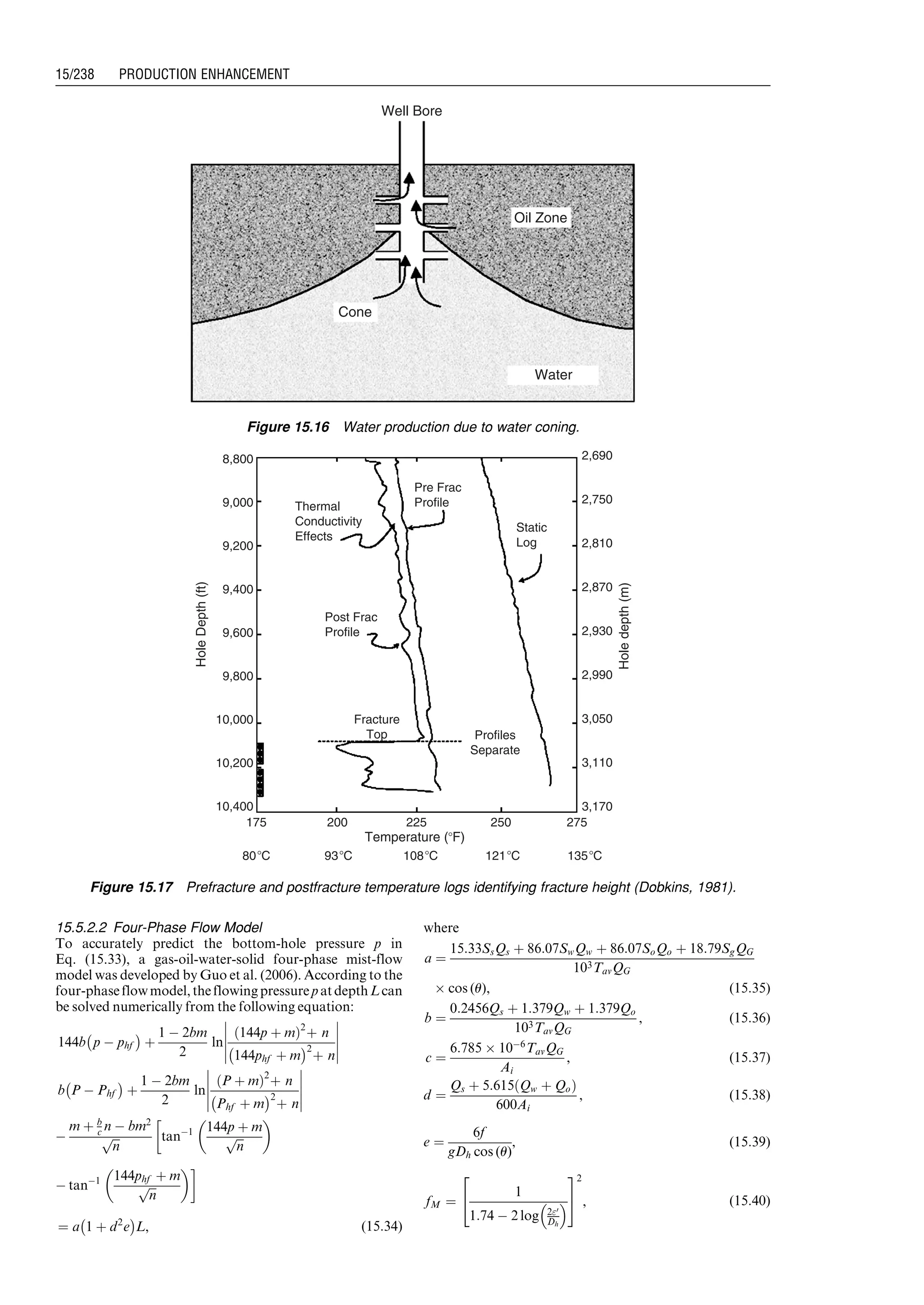15.5.2.2 Four-Phase Flow Model
To accurately predict the bottom-hole pressure p in
Eq. (15.33), a gas-oil-water-solid four-phase mist-flow
model was developed by Guo et al. (2006). According to the
four-phaseflowmodel,theflowingpressurepatdepthL can
be solved numerically from the following equation:
144b p À phf
À Á
þ
1 À 2bm
2
ln
144p þ mð Þ2
þ n
144phf þ m
À Á2
þ n










b P À Phf
À Á
þ
1 À 2bm
2
ln
P þ mð Þ2
þ n
Phf þ m
À Á2
þ n










À
m þ b
c n À bm2
ﬃﬃﬃ
n
p tanÀ1 144p þ m
ﬃﬃﬃ
n
p
 
À tanÀ1 144phf þ m
ﬃﬃﬃ
n
p
 !
¼ a 1 þ d2
e
À Á
L, (15:34)
where
a ¼
15:33SsQs þ 86:07SwQw þ 86:07SoQo þ 18:79SgQG
103TavQG
Â cos (u), (15:35)
b ¼
0:2456Qs þ 1:379Qw þ 1:379Qo
103TavQG
, (15:36)
c ¼
6:785 Â 10À6
TavQG
Ai
, (15:37)
d ¼
Qs þ 5:615 Qw þ Qoð Þ
600Ai
, (15:38)
e ¼
6f
gDh cos (u)
, (15:39)
fM ¼
1
1:74 À 2 log 20
Dh
 
2
4
3
5
2
, (15:40)
Well Bore
Oil Zone
Water
Cone
Figure 15.16 Water production due to water coning.
8,800
9,000
9,200
9,400
9,600
9,800
10,000
10,200
10,400
175
80ЊC 93ЊC 108ЊC 121ЊC 135ЊC
200 225
Temperature (ЊF)
250 275
3,170
3,110
3,050
2,990
2,930
HoleDepth(ft)
Holedepth(m)
2,870
2,810
Static
Log
Profiles
Separate
Fracture
Top
Post Frac
Profile
Thermal
Conductivity
Effects
Pre Frac
Profile 2,750
2,690
Figure 15.17 Prefracture and postfracture temperature logs identifying fracture height (Dobkins, 1981).
Guo, Boyun / Computer Assited Petroleum Production Engg 0750682701_chap15 Final Proof page 238 22.12.2006 6:14pm
15/238 PRODUCTION ENHANCEMENT
 