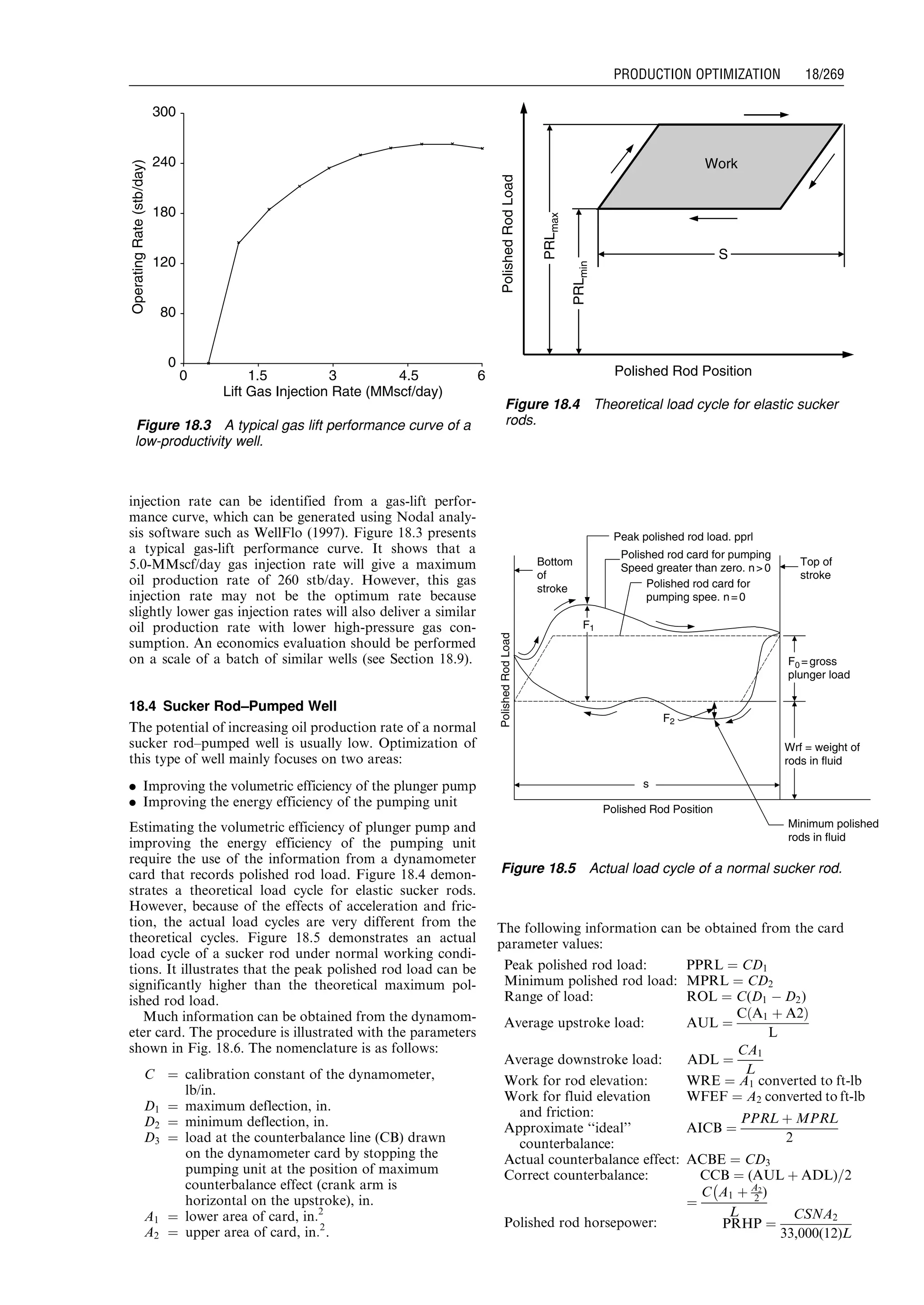 injection rate can be identified from a gas-lift perfor-
mance curve, which can be generated using Nodal analy-
sis software such as WellFlo (1997). Figure 18.3 presents
a typical gas-lift performance curve. It shows that a
5.0-MMscf/day gas injection rate will give a maximum
oil production rate of 260 stb/day. However, this gas
injection rate may not be the optimum rate because
slightly lower gas injection rates will also deliver a similar
oil production rate with lower high-pressure gas con-
sumption. An economics evaluation should be performed
on a scale of a batch of similar wells (see Section 18.9).
18.4 Sucker Rod–Pumped Well
The potential of increasing oil production rate of a normal
sucker rod–pumped well is usually low. Optimization of
this type of well mainly focuses on two areas:
. Improving the volumetric efficiency of the plunger pump
. Improving the energy efficiency of the pumping unit
Estimating the volumetric efficiency of plunger pump and
improving the energy efficiency of the pumping unit
require the use of the information from a dynamometer
card that records polished rod load. Figure 18.4 demon-
strates a theoretical load cycle for elastic sucker rods.
However, because of the effects of acceleration and fric-
tion, the actual load cycles are very different from the
theoretical cycles. Figure 18.5 demonstrates an actual
load cycle of a sucker rod under normal working condi-
tions. It illustrates that the peak polished rod load can be
significantly higher than the theoretical maximum pol-
ished rod load.
Much information can be obtained from the dynamom-
eter card. The procedure is illustrated with the parameters
shown in Fig. 18.6. The nomenclature is as follows:
C ¼ calibration constant of the dynamometer,
lb/in.
D1 ¼ maximum deflection, in.
D2 ¼ minimum deflection, in.
D3 ¼ load at the counterbalance line (CB) drawn
on the dynamometer card by stopping the
pumping unit at the position of maximum
counterbalance effect (crank arm is
horizontal on the upstroke), in.
A1 ¼ lower area of card, in:2
A2 ¼ upper area of card, in:2
.
The following information can be obtained from the card
parameter values:
Peak polished rod load: PPRL ¼ CD1
Minimum polished rod load: MPRL ¼ CD2
Range of load: ROL ¼ C(D1 À D2)
Average upstroke load: AUL ¼
CðA1 þ A2Þ
L
Average downstroke load: ADL ¼
CA1
L
Work for rod elevation: WRE ¼ A1 converted to ft-lb
Work for fluid elevation
and friction:
WFEF ¼ A2 converted to ft-lb
Approximate ‘‘ideal’’
counterbalance:
AICB ¼
PPRL þ MPRL
2
Actual counterbalance effect: ACBE ¼ CD3
Correct counterbalance: CCB ¼ (AUL þ ADL)=2
¼
C A1 þ A2
2
À
)
L
Polished rod horsepower: PRHP ¼
CSNA2
33,000(12)L
300
240
180
120
OperatingRate(stb/day)
80
0
0 1.5 3
Lift Gas Injection Rate (MMscf/day)
4.5 6
Figure 18.3 A typical gas lift performance curve of a
low-productivity well.
Polished Rod Position
PolishedRodLoad
S
PRLmin
PRLmax
Work
Figure 18.4 Theoretical load cycle for elastic sucker
rods.
s
F1
F0 =gross
plunger load
Wrf = weight of
rods in fluid
Minimum polished
rods in fluid
F2
PolishedRodLoad
Bottom
of
stroke
Top of
stroke
Polished Rod Position
Peak polished rod load. pprl
Polished rod card for pumping
Speed greater than zero. n0
Polished rod card for
pumping spee. n=0
Figure 18.5 Actual load cycle of a normal sucker rod.
Guo, Boyun / Computer Assited Petroleum Production Engg 0750682701_chap18 Final Proof page 269 4.1.2007 10:04pm Compositor Name: SJoearun
PRODUCTION OPTIMIZATION 18/269
 