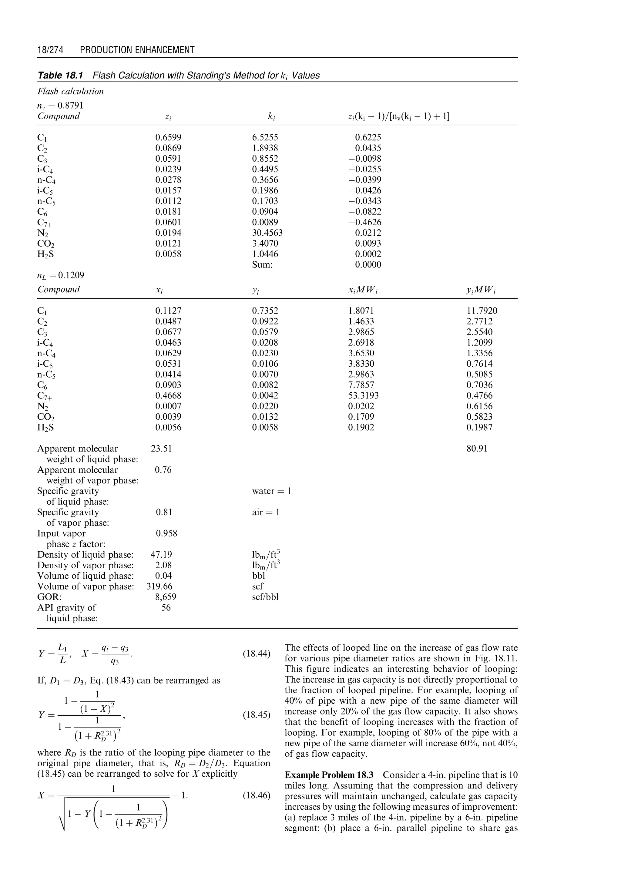 Y ¼
L1
L
, X ¼
qt À q3
q3
: (18:44)
If, D1 ¼ D3, Eq. (18.43) can be rearranged as
Y ¼
1 À
1
1 þ Xð Þ2
1 À
1
1 þ R2:31
D
À Á2
, (18:45)
where RD is the ratio of the looping pipe diameter to the
original pipe diameter, that is, RD ¼ D2=D3. Equation
(18.45) can be rearranged to solve for X explicitly
X ¼
1
ﬃﬃﬃﬃﬃﬃﬃﬃﬃﬃﬃﬃﬃﬃﬃﬃﬃﬃﬃﬃﬃﬃﬃﬃﬃﬃﬃﬃﬃﬃﬃﬃﬃﬃﬃﬃﬃﬃﬃﬃﬃﬃﬃﬃﬃﬃﬃﬃﬃﬃﬃﬃﬃ
1 À Y 1 À
1
1 þ R2:31
D
À Á2
!v
u
u
t
À 1: (18:46)
The effects of looped line on the increase of gas flow rate
for various pipe diameter ratios are shown in Fig. 18.11.
This figure indicates an interesting behavior of looping:
The increase in gas capacity is not directly proportional to
the fraction of looped pipeline. For example, looping of
40% of pipe with a new pipe of the same diameter will
increase only 20% of the gas flow capacity. It also shows
that the benefit of looping increases with the fraction of
looping. For example, looping of 80% of the pipe with a
new pipe of the same diameter will increase 60%, not 40%,
of gas flow capacity.
Example Problem 18.3 Consider a 4-in. pipeline that is 10
miles long. Assuming that the compression and delivery
pressures will maintain unchanged, calculate gas capacity
increases by using the following measures of improvement:
(a) replace 3 miles of the 4-in. pipeline by a 6-in. pipeline
segment; (b) place a 6-in. parallel pipeline to share gas
Table 18.1 Flash Calculation with Standing’s Method for ki Values
Flash calculation
nv ¼ 0:8791
Compound zi ki zi(ki À 1)=[nv(ki À 1) þ 1]
C1 0.6599 6.5255 0.6225
C2 0.0869 1.8938 0.0435
C3 0.0591 0.8552 À0:0098
i-C4 0.0239 0.4495 À0:0255
n-C4 0.0278 0.3656 À0:0399
i-C5 0.0157 0.1986 À0:0426
n-C5 0.0112 0.1703 À0:0343
C6 0.0181 0.0904 À0:0822
C7þ 0.0601 0.0089 À0:4626
N2 0.0194 30.4563 0.0212
CO2 0.0121 3.4070 0.0093
H2S 0.0058 1.0446 0.0002
Sum: 0.0000
nL ¼ 0.1209
Compound xi yi xiMWi yiMWi
C1 0.1127 0.7352 1.8071 11.7920
C2 0.0487 0.0922 1.4633 2.7712
C3 0.0677 0.0579 2.9865 2.5540
i-C4 0.0463 0.0208 2.6918 1.2099
n-C4 0.0629 0.0230 3.6530 1.3356
i-C5 0.0531 0.0106 3.8330 0.7614
n-C5 0.0414 0.0070 2.9863 0.5085
C6 0.0903 0.0082 7.7857 0.7036
C7þ 0.4668 0.0042 53.3193 0.4766
N2 0.0007 0.0220 0.0202 0.6156
CO2 0.0039 0.0132 0.1709 0.5823
H2S 0.0056 0.0058 0.1902 0.1987
Apparent molecular
weight of liquid phase:
23.51 80.91
Apparent molecular
weight of vapor phase:
0.76
Specific gravity
of liquid phase:
water ¼ 1
Specific gravity
of vapor phase:
0.81 air ¼ 1
Input vapor
phase z factor:
0.958
Density of liquid phase: 47.19 lbm=ft3
Density of vapor phase: 2.08 lbm=ft3
Volume of liquid phase: 0.04 bbl
Volume of vapor phase: 319.66 scf
GOR: 8,659 scf/bbl
API gravity of
liquid phase:
56
Guo, Boyun / Computer Assited Petroleum Production Engg 0750682701_chap18 Final Proof page 274 4.1.2007 10:04pm Compositor Name: SJoearun
18/274 PRODUCTION ENHANCEMENT
 