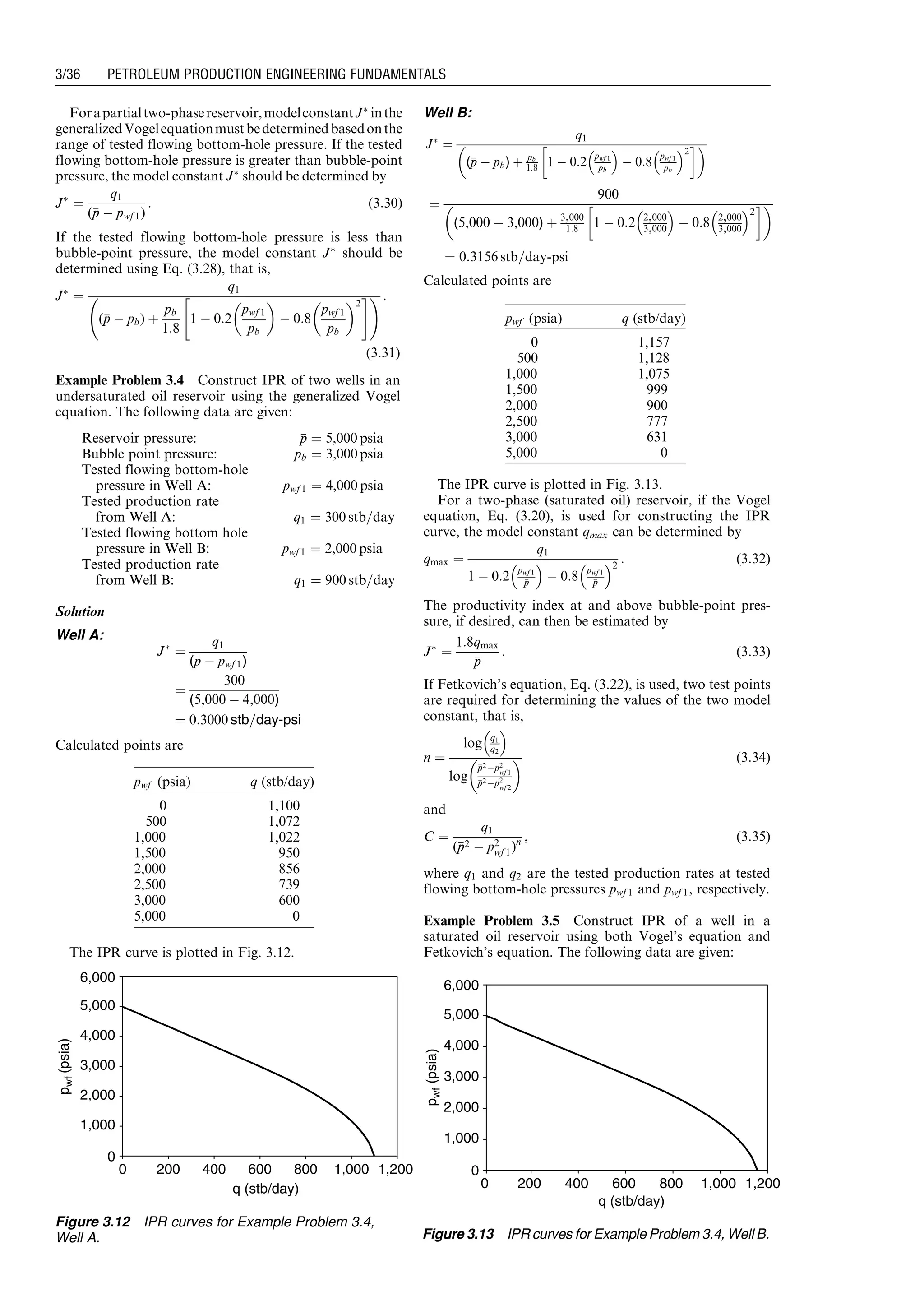 Forapartialtwo-phasereservoir,modelconstantJÃ
inthe
generalizedVogelequationmustbedeterminedbasedonthe
range of tested flowing bottom-hole pressure. If the tested
flowing bottom-hole pressure is greater than bubble-point
pressure, the model constant JÃ
should be determined by
JÃ
¼
q1
(pp À pwf 1)
: (3:30)
If the tested flowing bottom-hole pressure is less than
bubble-point pressure, the model constant JÃ
should be
determined using Eq. (3.28), that is,
JÃ
¼
q1
(pp À pb) þ
pb
1:8
1 À 0:2
pwf 1
pb
 
À 0:8
pwf 1
pb
 2
 #! :
(3:31)
Example Problem 3.4 Construct IPR of two wells in an
undersaturated oil reservoir using the generalized Vogel
equation. The following data are given:
Reservoir pressure: pp ¼ 5,000 psia
Bubble point pressure: pb ¼ 3,000 psia
Tested flowing bottom-hole
pressure in Well A: pwf 1 ¼ 4,000 psia
Tested production rate
from Well A: q1 ¼ 300 stb=day
Tested flowing bottom hole
pressure in Well B: pwf 1 ¼ 2,000 psia
Tested production rate
from Well B: q1 ¼ 900 stb=day
Solution
Well A:
JÃ
¼
q1
(pp À pwf 1)
¼
300
(5,000 À 4,000)
¼ 0:3000 stb=day-psi
Calculated points are
The IPR curve is plotted in Fig. 3.12.
Well B:
JÃ
¼
q1
(pp À pb) þ pb
1:8 1 À 0:2
pwf 1
pb
 
À 0:8
pwf 1
pb
 2
! 
¼
900
(5,000 À 3,000) þ 3,000
1:8 1 À 0:2 2,000
3,000
 
À 0:8 2,000
3,000
 2
! 
¼ 0:3156 stb=day-psi
Calculated points are
The IPR curve is plotted in Fig. 3.13.
For a two-phase (saturated oil) reservoir, if the Vogel
equation, Eq. (3.20), is used for constructing the IPR
curve, the model constant qmax can be determined by
qmax ¼
q1
1 À 0:2
pwf 1
pp
 
À 0:8
pwf 1
pp
 2
: (3:32)
The productivity index at and above bubble-point pres-
sure, if desired, can then be estimated by
JÃ
¼
1:8qmax
pp
: (3:33)
If Fetkovich’s equation, Eq. (3.22), is used, two test points
are required for determining the values of the two model
constant, that is,
n ¼
log q1
q2
 
log
pp2Àp2
wf 1
pp2Àp2
wf 2
  (3:34)
and
C ¼
q1
(pp2 À p2
wf 1)n , (3:35)
where q1 and q2 are the tested production rates at tested
flowing bottom-hole pressures pwf 1 and pwf 1, respectively.
Example Problem 3.5 Construct IPR of a well in a
saturated oil reservoir using both Vogel’s equation and
Fetkovich’s equation. The following data are given:
pwf (psia) q (stb/day)
0 1,100
500 1,072
1,000 1,022
1,500 950
2,000 856
2,500 739
3,000 600
5,000 0
0
1,000
2,000
3,000
4,000
5,000
6,000
0 200 400 600 800 1,000 1,200
q (stb/day)
pwf(psia)
Figure 3.12 IPR curves for Example Problem 3.4,
Well A.
0
1,000
2,000
3,000
4,000
5,000
6,000
0 200 400 600 800 1,000 1,200
q (stb/day)
pwf(psia)
Figure 3.13 IPR curves for Example Problem 3.4, Well B.
pwf (psia) q (stb/day)
0 1,157
500 1,128
1,000 1,075
1,500 999
2,000 900
2,500 777
3,000 631
5,000 0
Guo, Boyun / Computer Assited Petroleum Production Engg 0750682701_chap03 Final Proof page 36 3.1.2007 8:30pm Compositor Name: SJoearun
3/36 PETROLEUM PRODUCTION ENGINEERING FUNDAMENTALS
 