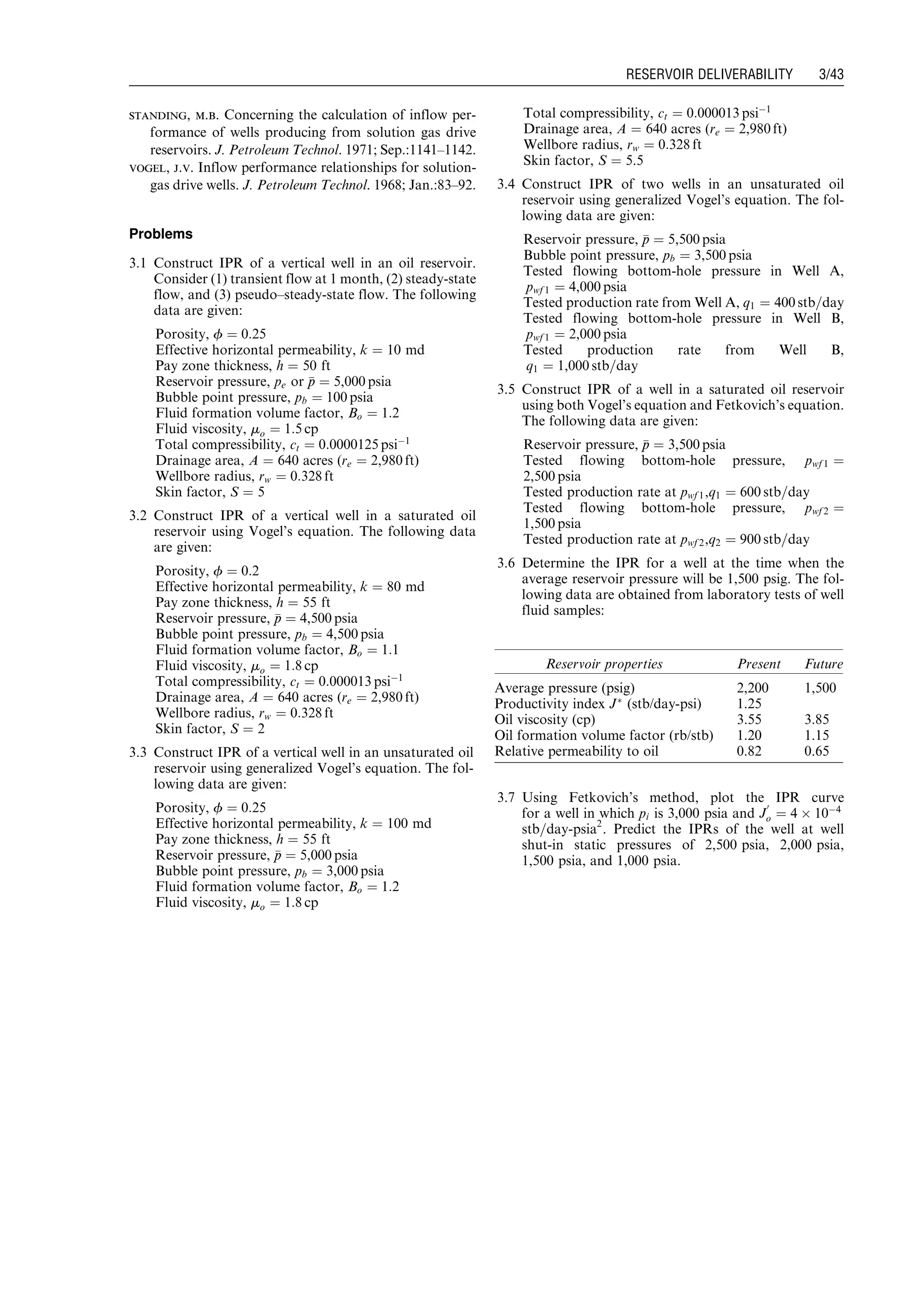 standing, m.b. Concerning the calculation of inflow per-
formance of wells producing from solution gas drive
reservoirs. J. Petroleum Technol. 1971; Sep.:1141–1142.
vogel, j.v. Inflow performance relationships for solution-
gas drive wells. J. Petroleum Technol. 1968; Jan.:83–92.
Problems
3.1 Construct IPR of a vertical well in an oil reservoir.
Consider (1) transient flow at 1 month, (2) steady-state
flow, and (3) pseudo–steady-state flow. The following
data are given:
Porosity, f ¼ 0:25
Effective horizontal permeability, k ¼ 10 md
Pay zone thickness, h ¼ 50 ft
Reservoir pressure, pe or pp ¼ 5,000 psia
Bubble point pressure, pb ¼ 100 psia
Fluid formation volume factor, Bo ¼ 1:2
Fluid viscosity, mo ¼ 1:5 cp
Total compressibility, ct ¼ 0:0000125 psiÀ1
Drainage area, A ¼ 640 acres (re ¼ 2,980 ft)
Wellbore radius, rw ¼ 0:328 ft
Skin factor, S ¼ 5
3.2 Construct IPR of a vertical well in a saturated oil
reservoir using Vogel’s equation. The following data
are given:
Porosity, f ¼ 0:2
Effective horizontal permeability, k ¼ 80 md
Pay zone thickness, h ¼ 55 ft
Reservoir pressure, pp ¼ 4,500 psia
Bubble point pressure, pb ¼ 4,500 psia
Fluid formation volume factor, Bo ¼ 1:1
Fluid viscosity, mo ¼ 1:8 cp
Total compressibility, ct ¼ 0:000013 psiÀ1
Drainage area, A ¼ 640 acres (re ¼ 2,980 ft)
Wellbore radius, rw ¼ 0:328 ft
Skin factor, S ¼ 2
3.3 Construct IPR of a vertical well in an unsaturated oil
reservoir using generalized Vogel’s equation. The fol-
lowing data are given:
Porosity, f ¼ 0:25
Effective horizontal permeability, k ¼ 100 md
Pay zone thickness, h ¼ 55 ft
Reservoir pressure, pp ¼ 5,000 psia
Bubble point pressure, pb ¼ 3,000 psia
Fluid formation volume factor, Bo ¼ 1:2
Fluid viscosity, mo ¼ 1:8 cp
Total compressibility, ct ¼ 0:000013 psiÀ1
Drainage area, A ¼ 640 acres (re ¼ 2,980 ft)
Wellbore radius, rw ¼ 0:328 ft
Skin factor, S ¼ 5.5
3.4 Construct IPR of two wells in an unsaturated oil
reservoir using generalized Vogel’s equation. The fol-
lowing data are given:
Reservoir pressure, pp ¼ 5,500 psia
Bubble point pressure, pb ¼ 3,500 psia
Tested flowing bottom-hole pressure in Well A,
pwf 1 ¼ 4,000 psia
Tested production rate from Well A, q1 ¼ 400 stb=day
Tested flowing bottom-hole pressure in Well B,
pwf 1 ¼ 2,000 psia
Tested production rate from Well B,
q1 ¼ 1,000 stb=day
3.5 Construct IPR of a well in a saturated oil reservoir
using both Vogel’s equation and Fetkovich’s equation.
The following data are given:
Reservoir pressure, pp ¼ 3,500 psia
Tested flowing bottom-hole pressure, pwf 1 ¼
2,500 psia
Tested production rate at pwf 1,q1 ¼ 600 stb=day
Tested flowing bottom-hole pressure, pwf 2 ¼
1,500 psia
Tested production rate at pwf 2,q2 ¼ 900 stb=day
3.6 Determine the IPR for a well at the time when the
average reservoir pressure will be 1,500 psig. The fol-
lowing data are obtained from laboratory tests of well
fluid samples:
3.7 Using Fetkovich’s method, plot the IPR curve
for a well in which pi is 3,000 psia and J
0
o ¼ 4 Â 10À4
stb=day-psia2
. Predict the IPRs of the well at well
shut-in static pressures of 2,500 psia, 2,000 psia,
1,500 psia, and 1,000 psia.
Reservoir properties Present Future
Average pressure (psig) 2,200 1,500
Productivity index JÃ
(stb/day-psi) 1.25
Oil viscosity (cp) 3.55 3.85
Oil formation volume factor (rb/stb) 1.20 1.15
Relative permeability to oil 0.82 0.65
Guo, Boyun / Computer Assited Petroleum Production Engg 0750682701_chap03 Final Proof page 43 3.1.2007 8:30pm Compositor Name: SJoearun
RESERVOIR DELIVERABILITY 3/43
 