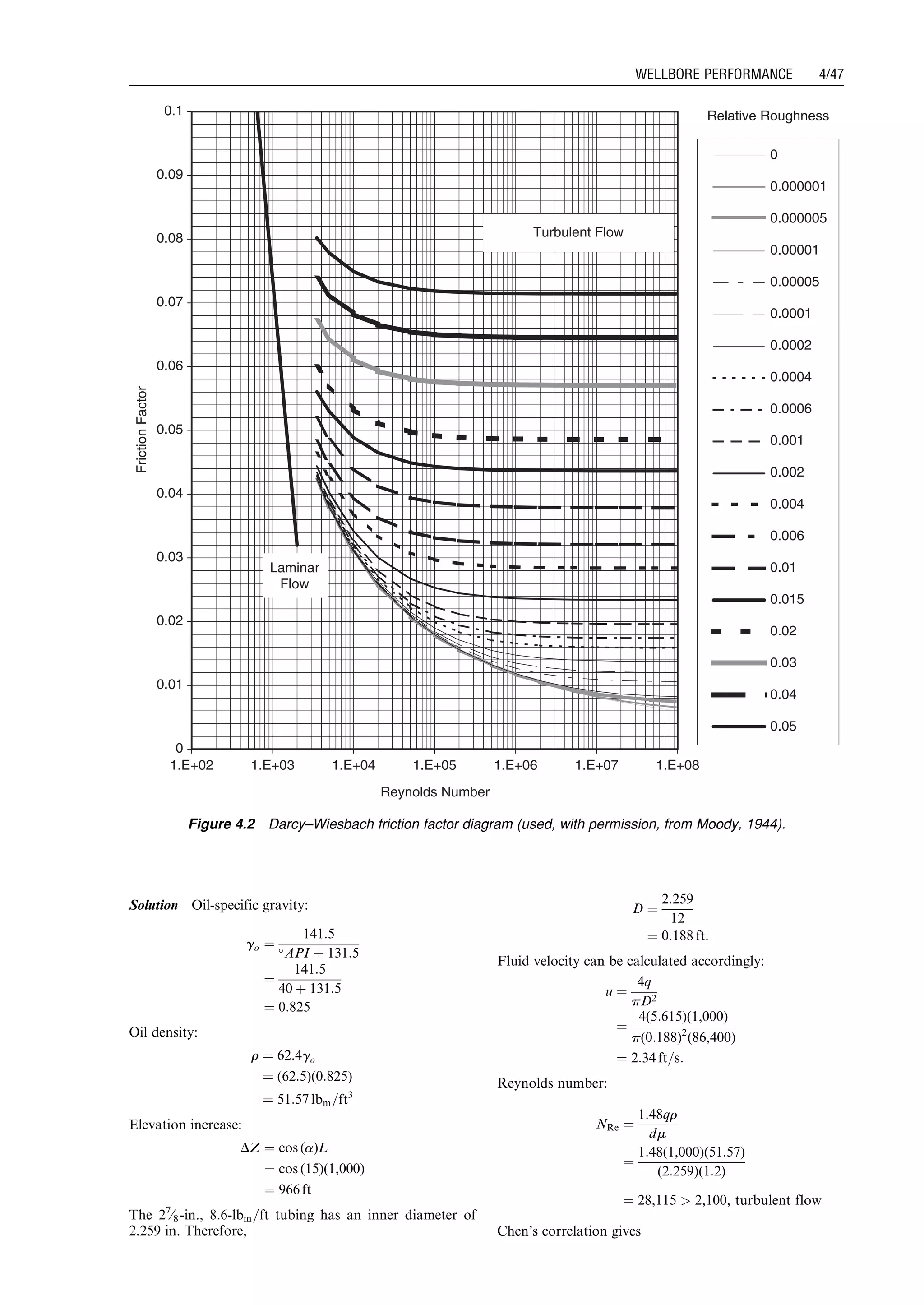 Solution Oil-specific gravity:
go ¼
141:5
API þ 131:5
¼
141:5
40 þ 131:5
¼ 0:825
Oil density:
r ¼ 62:4go
¼ (62:5)(0:825)
¼ 51:57 lbm=ft3
Elevation increase:
DZ ¼ cos (a)L
¼ cos (15)(1,000)
¼ 966 ft
The 27
⁄8-in., 8:6-lbm=ft tubing has an inner diameter of
2.259 in. Therefore,
D ¼
2:259
12
¼ 0:188 ft:
Fluid velocity can be calculated accordingly:
u ¼
4q
pD2
¼
4(5:615)(1,000)
p(0:188)2
(86,400)
¼ 2:34 ft=s:
Reynolds number:
NRe ¼
1:48qr
dm
¼
1:48(1,000)(51:57)
(2:259)(1:2)
¼ 28,115  2,100, turbulent flow
Chen’s correlation gives
0
0.01
0.02
0.03
0.04
0.05
0.06
0.07
0.08
0.09
0.1
Reynolds Number
FrictionFactor
0
0.000001
0.000005
0.00001
0.00005
0.0001
0.0002
0.0004
0.0006
0.001
0.002
0.004
0.006
0.01
0.015
0.02
0.03
0.04
0.05
Laminar
Flow
Relative Roughness
Turbulent Flow
1.E+081.E+02 1.E+03 1.E+04 1.E+05 1.E+06 1.E+07
Figure 4.2 Darcy–Wiesbach friction factor diagram (used, with permission, from Moody, 1944).
Guo, Boyun / Petroleum Production Engineering, A Computer-Assisted Approach 0750682701_chap04 Final Proof page 47 22.12.2006 6:07pm
WELLBORE PERFORMANCE 4/47
 