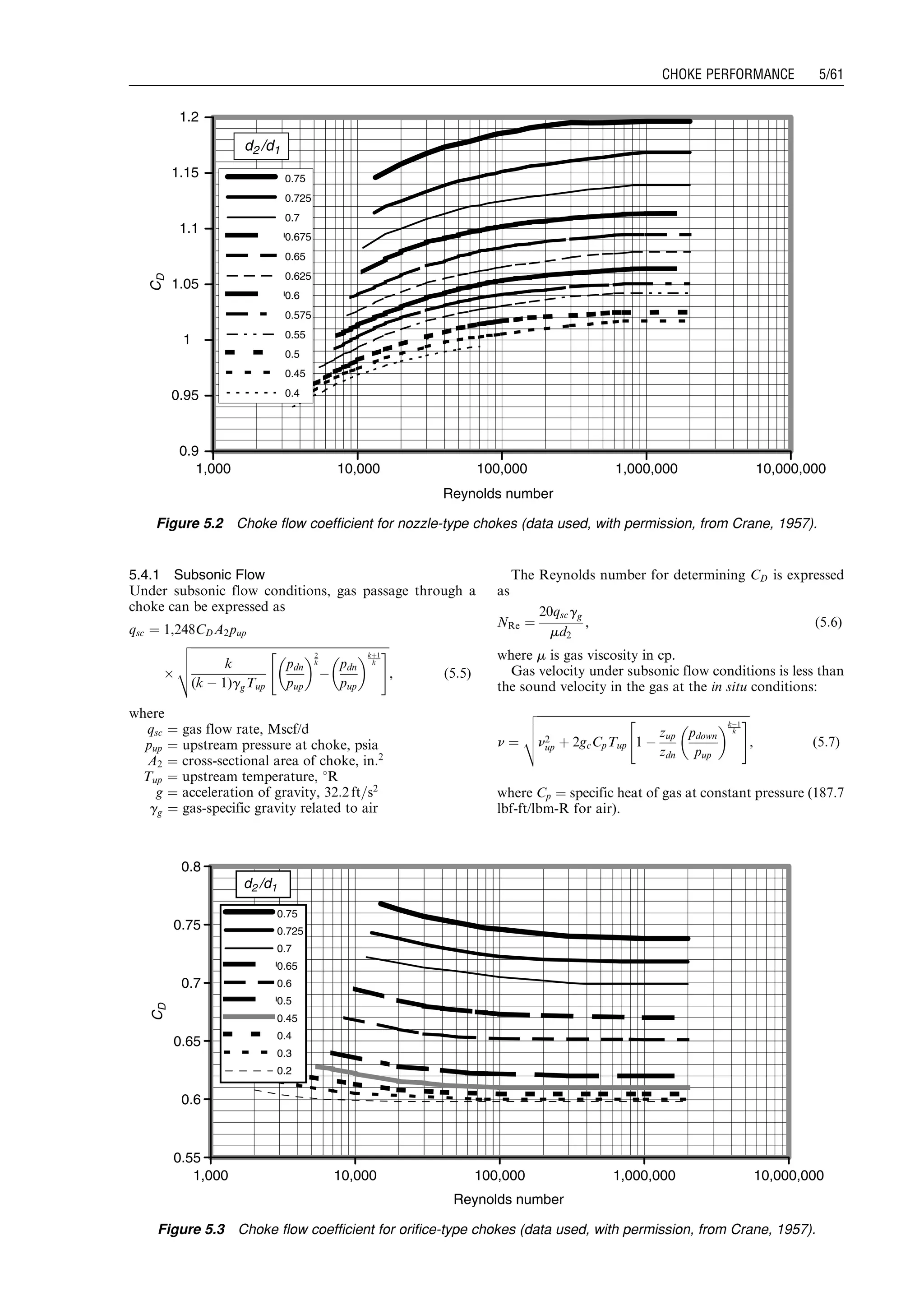 5.4.1 Subsonic Flow
Under subsonic flow conditions, gas passage through a
choke can be expressed as
qsc ¼ 1,248CDA2pup
Â
ﬃﬃﬃﬃﬃﬃﬃﬃﬃﬃﬃﬃﬃﬃﬃﬃﬃﬃﬃﬃﬃﬃﬃﬃﬃﬃﬃﬃﬃﬃﬃﬃﬃﬃﬃﬃﬃﬃﬃﬃﬃﬃﬃﬃﬃﬃﬃﬃﬃﬃﬃﬃﬃﬃﬃﬃﬃﬃﬃﬃﬃﬃﬃﬃﬃﬃﬃﬃ
k
(k À 1)ggTup
pdn
pup
 2
k
À
pdn
pup
 kþ1
k
 #v
u
u
t , (5:5)
where
qsc ¼ gas flow rate, Mscf/d
pup ¼ upstream pressure at choke, psia
A2 ¼ cross-sectional area of choke, in:2
Tup ¼ upstream temperature, 8R
g ¼ acceleration of gravity, 32:2 ft=s2
gg ¼ gas-specific gravity related to air
The Reynolds number for determining CD is expressed
as
NRe ¼
20qscgg
md2
, (5:6)
where m is gas viscosity in cp.
Gas velocity under subsonic flow conditions is less than
the sound velocity in the gas at the in situ conditions:
n ¼
ﬃﬃﬃﬃﬃﬃﬃﬃﬃﬃﬃﬃﬃﬃﬃﬃﬃﬃﬃﬃﬃﬃﬃﬃﬃﬃﬃﬃﬃﬃﬃﬃﬃﬃﬃﬃﬃﬃﬃﬃﬃﬃﬃﬃﬃﬃﬃﬃﬃﬃﬃﬃﬃﬃﬃﬃﬃﬃﬃﬃﬃﬃﬃﬃﬃﬃﬃﬃﬃﬃﬃﬃﬃ
n2
up þ 2gcCpTup 1 À
zup
zdn
pdown
pup
 kÀ1
k
 #v
u
u
t , (5:7)
where Cp ¼ specific heat of gas at constant pressure (187.7
lbf-ft/lbm-R for air).
0.9
0.95
1
1.05
1.1
1.15
1.2
1,000 10,000 100,000 1,000,000 10,000,000
Reynolds number
CD
0.75
0.725
0.7
0.675
0.65
0.625
0.6
0.575
0.55
0.5
0.45
0.4
d2 /d1
Figure 5.2 Choke flow coefficient for nozzle-type chokes (data used, with permission, from Crane, 1957).
0.55
0.6
0.65
0.7
0.75
0.8
1,000 10,000 100,000 1,000,000 10,000,000
Reynolds number
CD
0.75
0.725
0.7
0.65
0.6
0.5
0.45
0.4
0.3
0.2
d2 /d1
Figure 5.3 Choke flow coefficient for orifice-type chokes (data used, with permission, from Crane, 1957).
Guo, Boyun / Petroleum Production Engineering, A Computer-Assisted Approach 0750682701_chap05 Final Proof page 61 21.12.2006 2:02pm
CHOKE PERFORMANCE 5/61
 