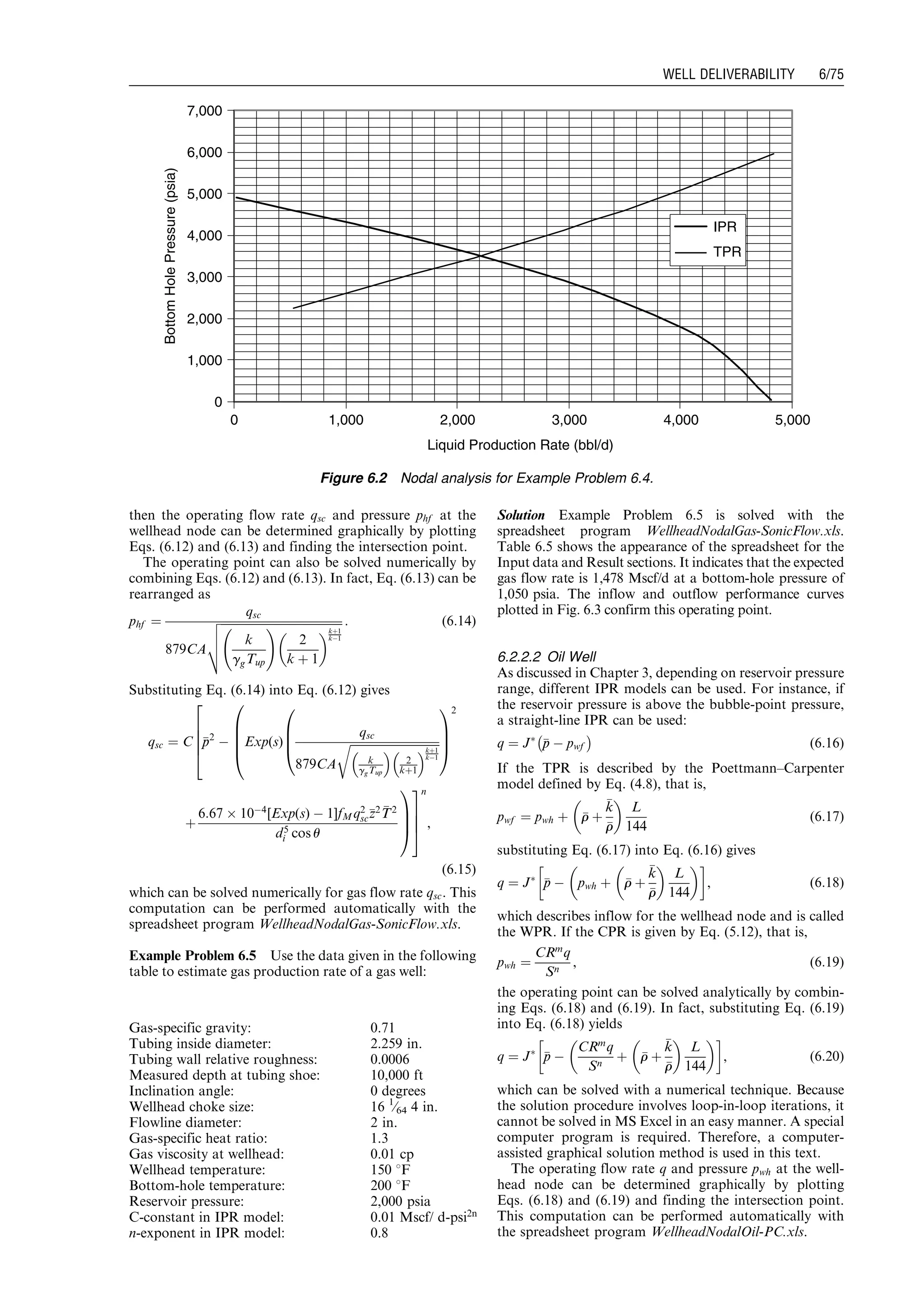 then the operating flow rate qsc and pressure phf at the
wellhead node can be determined graphically by plotting
Eqs. (6.12) and (6.13) and finding the intersection point.
The operating point can also be solved numerically by
combining Eqs. (6.12) and (6.13). In fact, Eq. (6.13) can be
rearranged as
phf ¼
qsc
879CA
ﬃﬃﬃﬃﬃﬃﬃﬃﬃﬃﬃﬃﬃﬃﬃﬃﬃﬃﬃﬃﬃﬃﬃﬃﬃﬃﬃﬃﬃﬃﬃﬃﬃﬃﬃﬃﬃﬃﬃﬃﬃﬃ
k
ggTup
!
2
k þ 1
 kþ1
kÀ1
v
u
u
t
: (6:14)
Substituting Eq. (6.14) into Eq. (6.12) gives
qsc ¼ C pp2
À Exp(s)
qsc
879CA
ﬃﬃﬃﬃﬃﬃﬃﬃﬃﬃﬃﬃﬃﬃﬃﬃﬃﬃﬃﬃﬃﬃﬃﬃﬃﬃﬃﬃﬃﬃﬃ
k
ggTup
 
2
kþ1
 kþ1
kÀ1
r
0
B
B
@
1
C
C
A
2
0
B
B
B
@
2
6
6
6
4
þ
6:67 Â 10À4
[Exp(s) À 1]fMq2
sczz2 TT2
d5
i cos u
1
C
C
A
3
7
7
5
n
,
(6:15)
which can be solved numerically for gas flow rate qsc. This
computation can be performed automatically with the
spreadsheet program WellheadNodalGas-SonicFlow.xls.
Example Problem 6.5 Use the data given in the following
table to estimate gas production rate of a gas well:
Solution Example Problem 6.5 is solved with the
spreadsheet program WellheadNodalGas-SonicFlow.xls.
Table 6.5 shows the appearance of the spreadsheet for the
Input data and Result sections. It indicates that the expected
gas flow rate is 1,478 Mscf/d at a bottom-hole pressure of
1,050 psia. The inflow and outflow performance curves
plotted in Fig. 6.3 confirm this operating point.
6.2.2.2 Oil Well
As discussed in Chapter 3, depending on reservoir pressure
range, different IPR models can be used. For instance, if
the reservoir pressure is above the bubble-point pressure,
a straight-line IPR can be used:
q ¼ JÃ
pp À pwf
À Á
(6:16)
If the TPR is described by the Poettmann–Carpenter
model defined by Eq. (4.8), that is,
pwf ¼ pwh þ rr þ
kk
rr
 
L
144
(6:17)
substituting Eq. (6.17) into Eq. (6.16) gives
q ¼ JÃ
pp À pwh þ rr þ
kk
rr
 
L
144
 !
, (6:18)
which describes inflow for the wellhead node and is called
the WPR. If the CPR is given by Eq. (5.12), that is,
pwh ¼
CRm
q
Sn
, (6:19)
the operating point can be solved analytically by combin-
ing Eqs. (6.18) and (6.19). In fact, substituting Eq. (6.19)
into Eq. (6.18) yields
q ¼ JÃ
pp À
CRm
q
Sn
þ rr þ
kk
rr
 
L
144
 !
, (6:20)
which can be solved with a numerical technique. Because
the solution procedure involves loop-in-loop iterations, it
cannot be solved in MS Excel in an easy manner. A special
computer program is required. Therefore, a computer-
assisted graphical solution method is used in this text.
The operating flow rate q and pressure pwh at the well-
head node can be determined graphically by plotting
Eqs. (6.18) and (6.19) and finding the intersection point.
This computation can be performed automatically with
the spreadsheet program WellheadNodalOil-PC.xls.
0
1,000
2,000
3,000
4,000
5,000
6,000
7,000
Liquid Production Rate (bbl/d)
BottomHolePressure(psia)
IPR
TPR
0 5,0004,0003,0002,0001,000
Figure 6.2 Nodal analysis for Example Problem 6.4.
Gas-specific gravity: 0.71
Tubing inside diameter: 2.259 in.
Tubing wall relative roughness: 0.0006
Measured depth at tubing shoe: 10,000 ft
Inclination angle: 0 degrees
Wellhead choke size: 16 1
⁄64 4 in.
Flowline diameter: 2 in.
Gas-specific heat ratio: 1.3
Gas viscosity at wellhead: 0.01 cp
Wellhead temperature: 150 8F
Bottom-hole temperature: 200 8F
Reservoir pressure: 2,000 psia
C-constant in IPR model: 0.01 Mscf/ d-psi2n
n-exponent in IPR model: 0.8
Guo, Boyun / Computer Assited Petroleum Production Engg 0750682701_chap06 Final Proof page 75 3.1.2007 8:40pm Compositor Name: SJoearun
WELL DELIVERABILITY 6/75
 