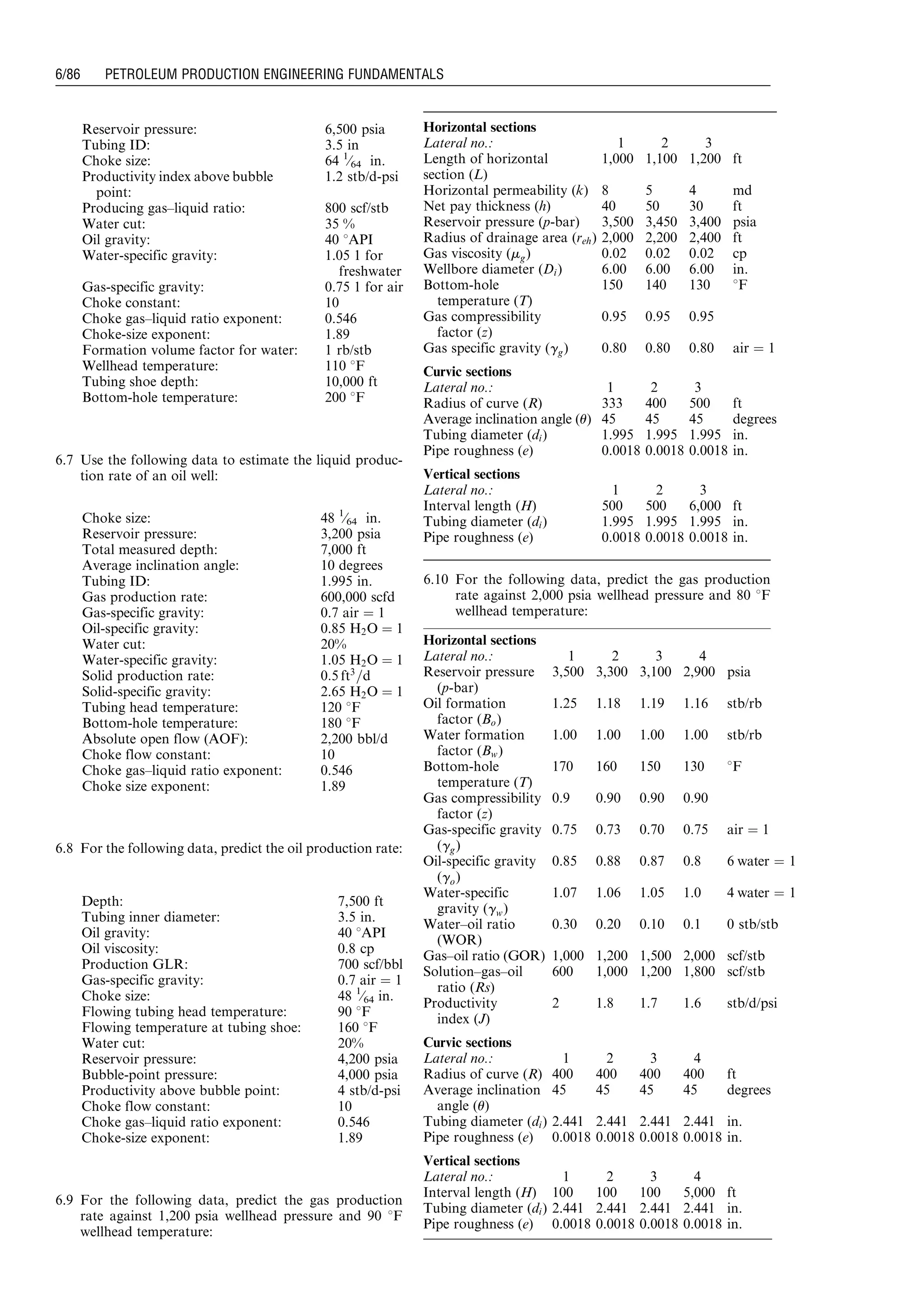 6.7 Use the following data to estimate the liquid produc-
tion rate of an oil well:
6.8 For the following data, predict the oil production rate:
6.9 For the following data, predict the gas production
rate against 1,200 psia wellhead pressure and 90 8F
wellhead temperature:
6.10 For the following data, predict the gas production
rate against 2,000 psia wellhead pressure and 80 8F
wellhead temperature:
Reservoir pressure: 6,500 psia
Tubing ID: 3.5 in
Choke size: 64 1
⁄64 in.
Productivity index above bubble
point:
1.2 stb/d-psi
Producing gas–liquid ratio: 800 scf/stb
Water cut: 35 %
Oil gravity: 40 8API
Water-specific gravity: 1.05 1 for
freshwater
Gas-specific gravity: 0.75 1 for air
Choke constant: 10
Choke gas–liquid ratio exponent: 0.546
Choke-size exponent: 1.89
Formation volume factor for water: 1 rb/stb
Wellhead temperature: 110 8F
Tubing shoe depth: 10,000 ft
Bottom-hole temperature: 200 8F
Choke size: 48 1
⁄64 in.
Reservoir pressure: 3,200 psia
Total measured depth: 7,000 ft
Average inclination angle: 10 degrees
Tubing ID: 1.995 in.
Gas production rate: 600,000 scfd
Gas-specific gravity: 0.7 air ¼ 1
Oil-specific gravity: 0.85 H2O ¼ 1
Water cut: 20%
Water-specific gravity: 1.05 H2O ¼ 1
Solid production rate: 0:5 ft3
=d
Solid-specific gravity: 2.65 H2O ¼ 1
Tubing head temperature: 120 8F
Bottom-hole temperature: 180 8F
Absolute open flow (AOF): 2,200 bbl/d
Choke flow constant: 10
Choke gas–liquid ratio exponent: 0.546
Choke size exponent: 1.89
Depth: 7,500 ft
Tubing inner diameter: 3.5 in.
Oil gravity: 40 8API
Oil viscosity: 0.8 cp
Production GLR: 700 scf/bbl
Gas-specific gravity: 0.7 air ¼ 1
Choke size: 48 1
⁄64 in.
Flowing tubing head temperature: 90 8F
Flowing temperature at tubing shoe: 160 8F
Water cut: 20%
Reservoir pressure: 4,200 psia
Bubble-point pressure: 4,000 psia
Productivity above bubble point: 4 stb/d-psi
Choke flow constant: 10
Choke gas–liquid ratio exponent: 0.546
Choke-size exponent: 1.89
Horizontal sections
Lateral no.: 1 2 3
Length of horizontal
section (L)
1,000 1,100 1,200 ft
Horizontal permeability (k) 8 5 4 md
Net pay thickness (h) 40 50 30 ft
Reservoir pressure (p-bar) 3,500 3,450 3,400 psia
Radius of drainage area (reh) 2,000 2,200 2,400 ft
Gas viscosity (mg) 0.02 0.02 0.02 cp
Wellbore diameter (Di) 6.00 6.00 6.00 in.
Bottom-hole
temperature (T)
150 140 130 8F
Gas compressibility
factor (z)
0.95 0.95 0.95
Gas specific gravity (gg) 0.80 0.80 0.80 air ¼ 1
Curvic sections
Lateral no.: 1 2 3
Radius of curve (R) 333 400 500 ft
Average inclination angle (u) 45 45 45 degrees
Tubing diameter (di) 1.995 1.995 1.995 in.
Pipe roughness (e) 0.0018 0.0018 0.0018 in.
Vertical sections
Lateral no.: 1 2 3
Interval length (H) 500 500 6,000 ft
Tubing diameter (di) 1.995 1.995 1.995 in.
Pipe roughness (e) 0.0018 0.0018 0.0018 in.
Horizontal sections
Lateral no.: 1 2 3 4
Reservoir pressure
(p-bar)
3,500 3,300 3,100 2,900 psia
Oil formation
factor (Bo)
1.25 1.18 1.19 1.16 stb/rb
Water formation
factor (Bw)
1.00 1.00 1.00 1.00 stb/rb
Bottom-hole
temperature (T)
170 160 150 130 8F
Gas compressibility
factor (z)
0.9 0.90 0.90 0.90
Gas-specific gravity
(gg)
0.75 0.73 0.70 0.75 air ¼ 1
Oil-specific gravity
(go)
0.85 0.88 0.87 0.8 6 water ¼ 1
Water-specific
gravity (gw)
1.07 1.06 1.05 1.0 4 water ¼ 1
Water–oil ratio
(WOR)
0.30 0.20 0.10 0.1 0 stb/stb
Gas–oil ratio (GOR) 1,000 1,200 1,500 2,000 scf/stb
Solution–gas–oil
ratio (Rs)
600 1,000 1,200 1,800 scf/stb
Productivity
index (J)
2 1.8 1.7 1.6 stb/d/psi
Curvic sections
Lateral no.: 1 2 3 4
Radius of curve (R) 400 400 400 400 ft
Average inclination
angle (u)
45 45 45 45 degrees
Tubing diameter (di) 2.441 2.441 2.441 2.441 in.
Pipe roughness (e) 0.0018 0.0018 0.0018 0.0018 in.
Vertical sections
Lateral no.: 1 2 3 4
Interval length (H) 100 100 100 5,000 ft
Tubing diameter (di) 2.441 2.441 2.441 2.441 in.
Pipe roughness (e) 0.0018 0.0018 0.0018 0.0018 in.
Guo, Boyun / Computer Assited Petroleum Production Engg 0750682701_chap06 Final Proof page 86 3.1.2007 8:40pm Compositor Name: SJoearun
6/86 PETROLEUM PRODUCTION ENGINEERING FUNDAMENTALS
 