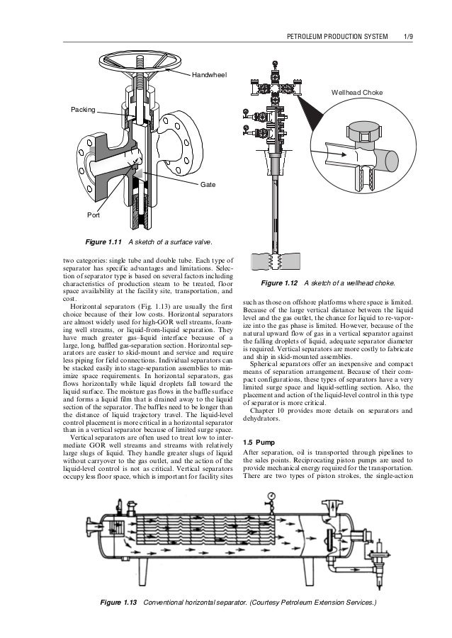 Petroleum production engineering