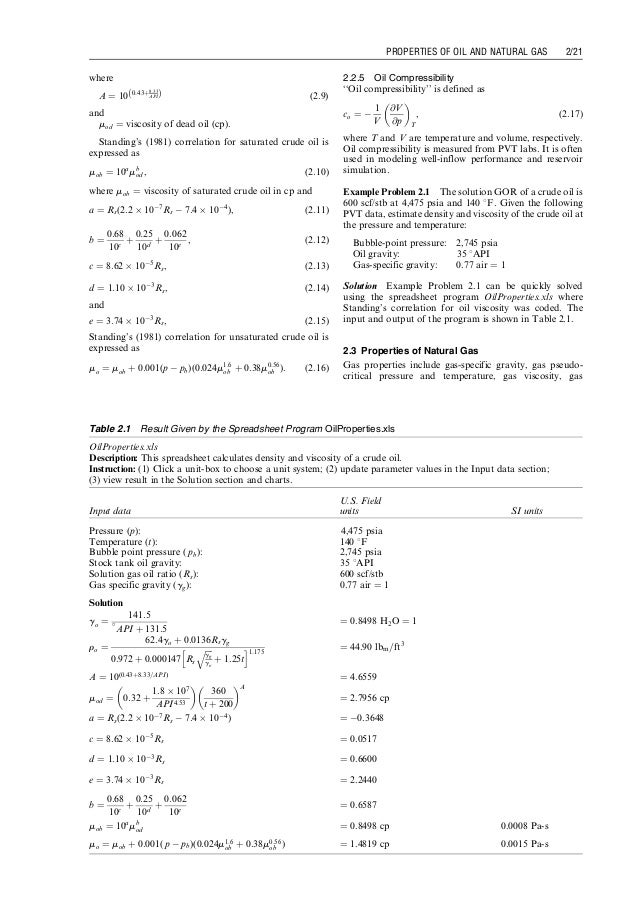 Petroleum production engineering