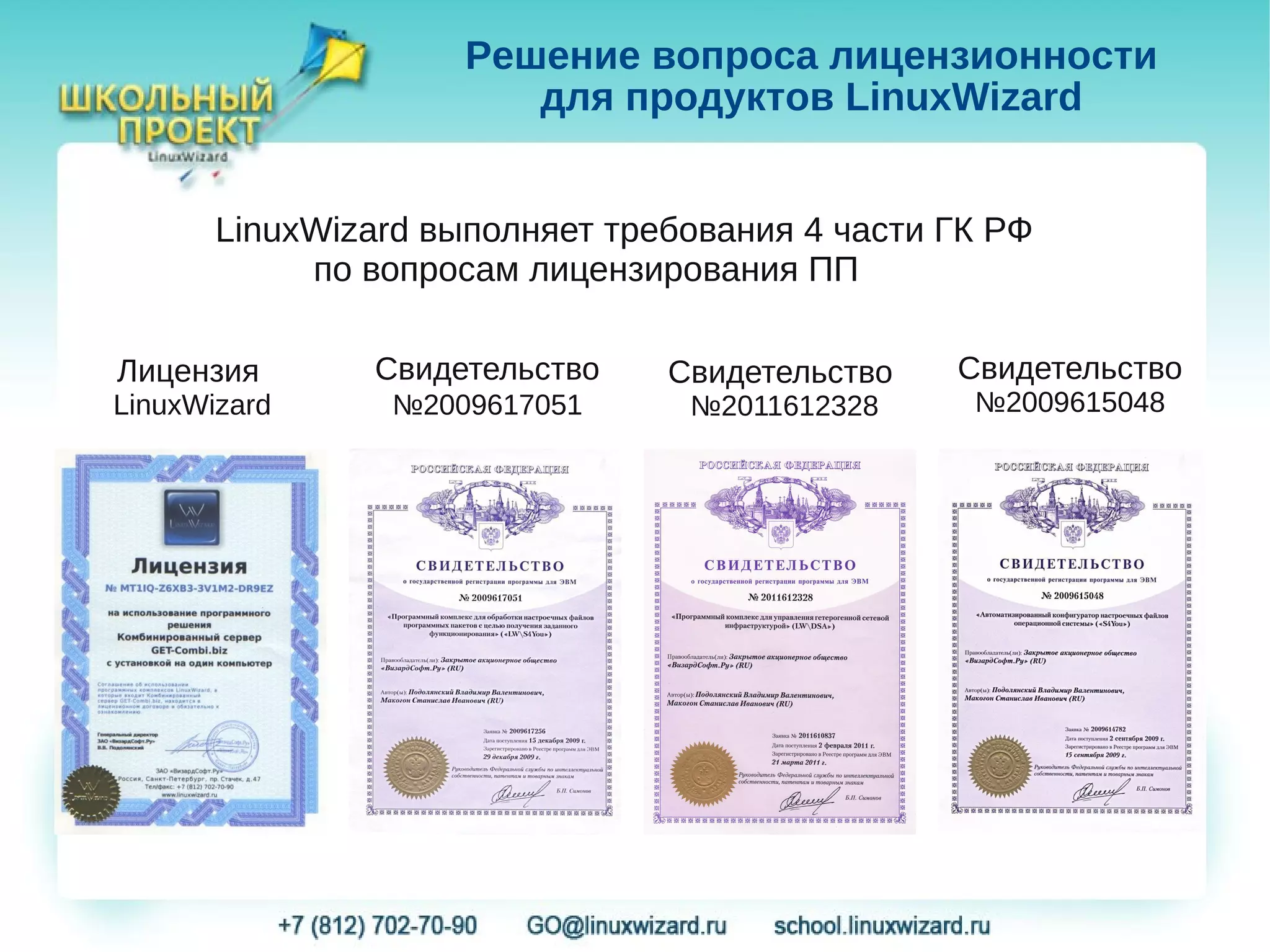 Решение вопроса лицензионности
                        для продуктов LinuxWizard


       LinuxWizard выполняет требования 4 части ГК РФ
            по вопросам лицензирования ПП

Лицензия       Свидетельство    Свидетельство   Свидетельство
LinuxWizard     №2009617051      №2011612328     №2009615048
 