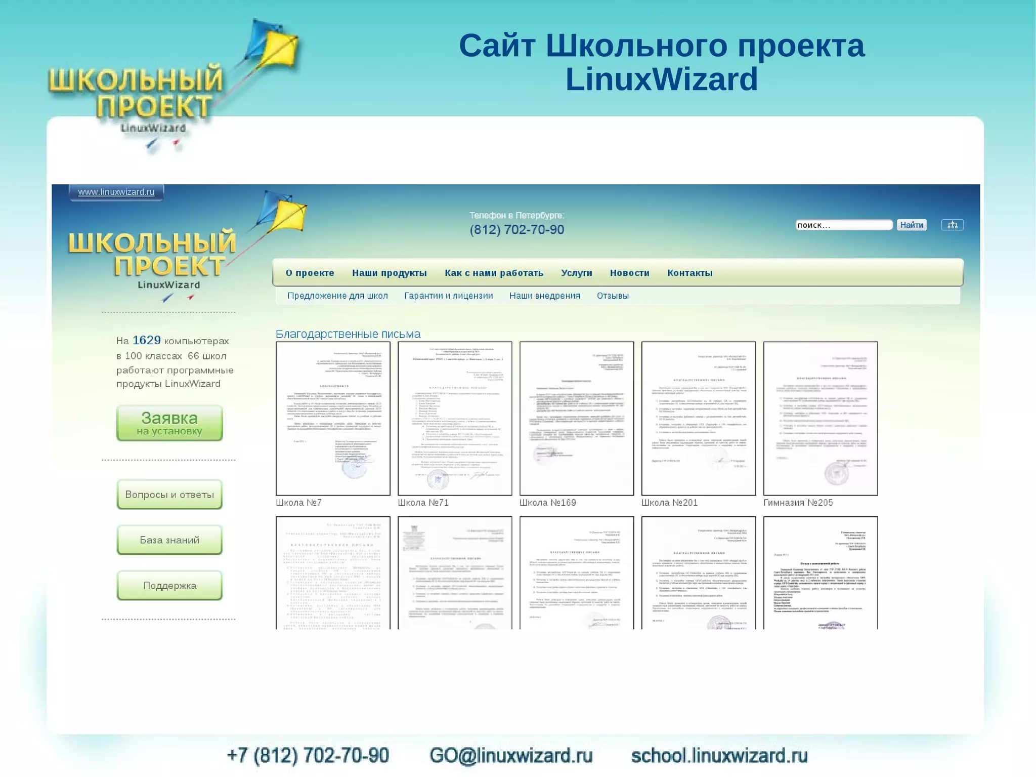 Сайт Школьного проекта
      LinuxWizard
 