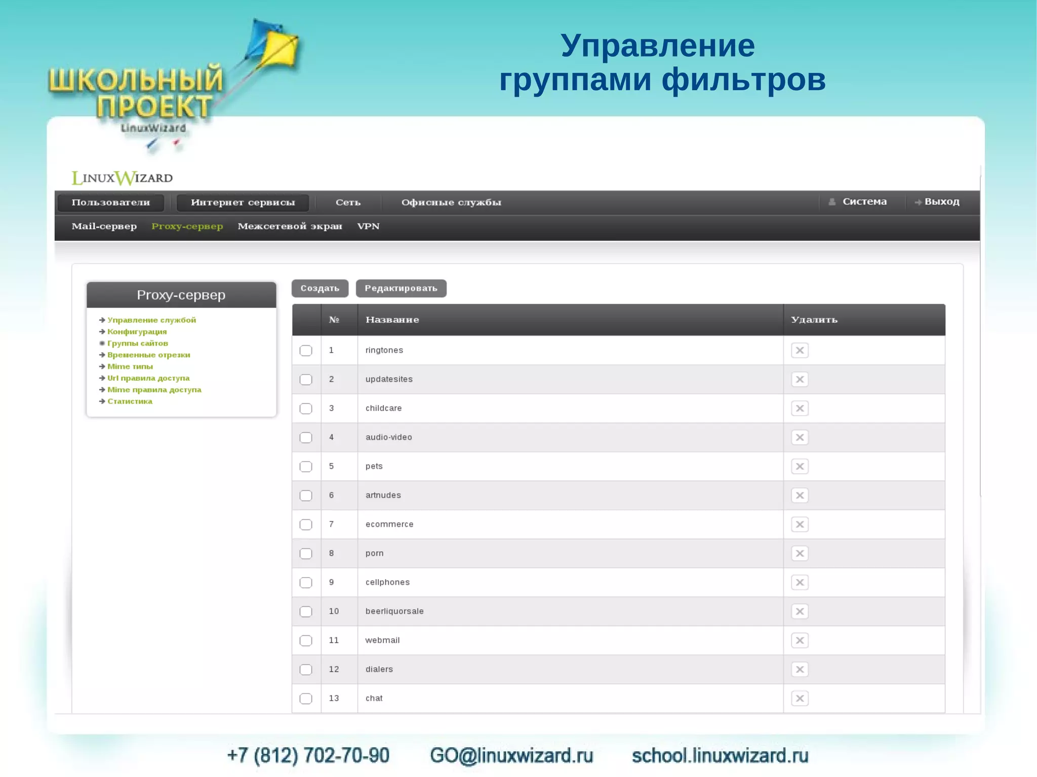 Управление
группами фильтров
 