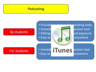 Create your own iTunes account
 