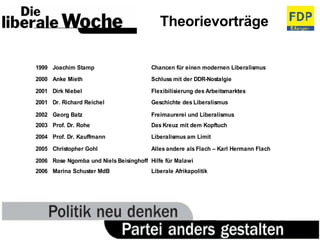 Theorievorträge 