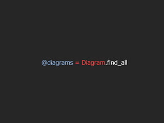@diagrams  = Diagram .find_all 