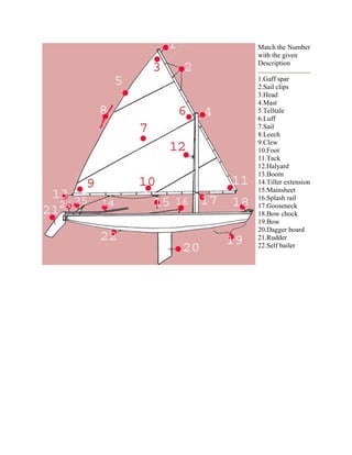 Sailing Study Guide | PDF