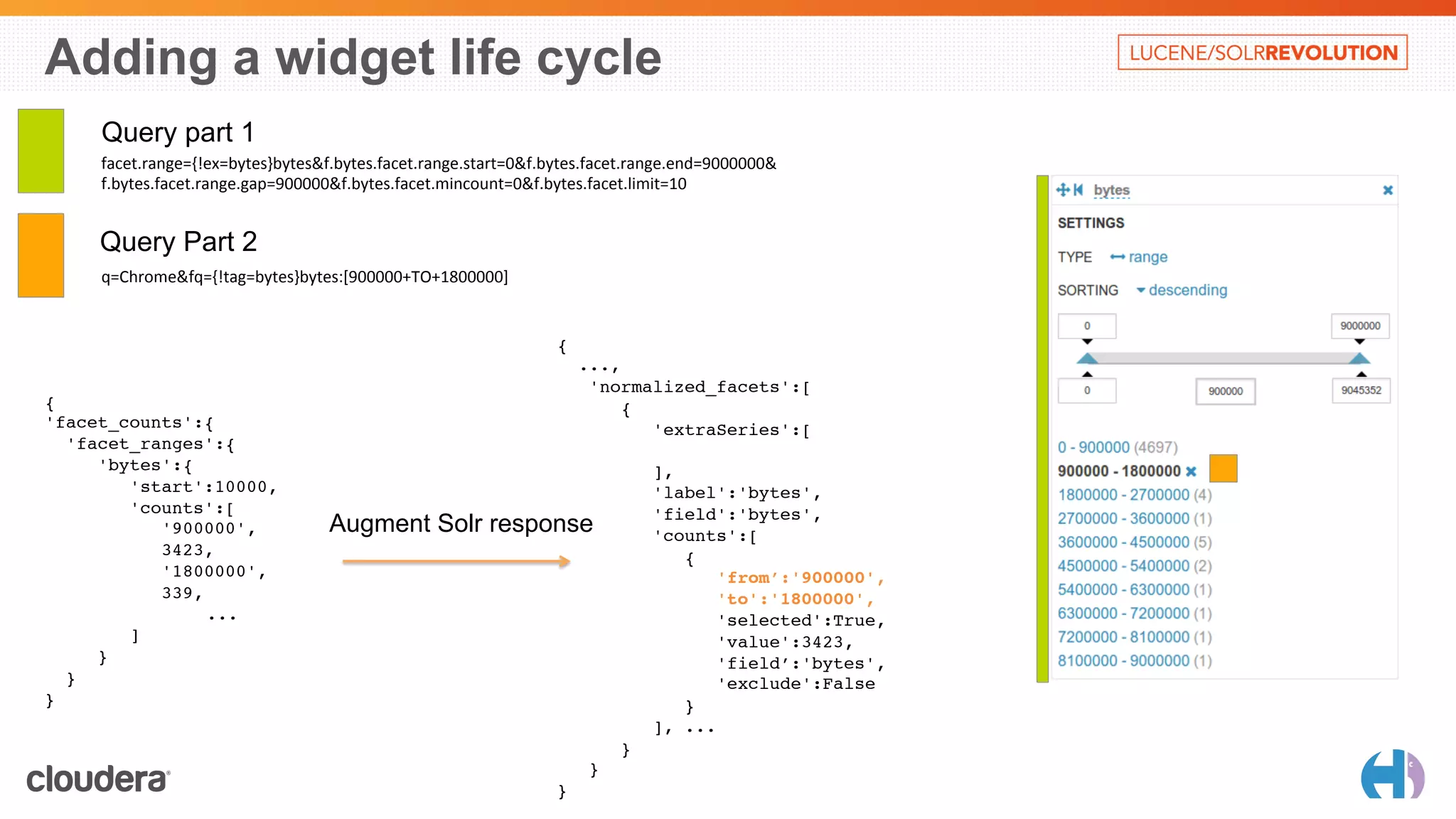 Adding a widget life cycle 
Query part 1 
facet.range={!ex=bytes}bytes&f.bytes.facet.range.start=0&f.bytes.facet.range.end=9000000& 
f.bytes.facet.range.gap=900000&f.bytes.facet.mincount=0&f.bytes.facet.limit=10 
Query Part 2 
q=Chrome&fq={!tag=bytes}bytes:[900000+TO+1800000] 
Augment Solr response 
{ ! 
'facet_counts':{ ! 
'facet_ranges':{ ! 
'bytes':{ ! 
'start':10000,! 
'counts':[ ! 
'900000',! 
3423,! 
'1800000',! 
339,! 
! ! ...! 
]! 
}! 
}! 
}! 
{! 
...,! 
'normalized_facets':[ ! 
{ ! 
'extraSeries':[ ! 
! 
],! 
'label':'bytes',! 
'field':'bytes',! 
'counts':[ ! 
{ ! 
'from’:'900000',! 
'to':'1800000',! 
'selected':True,! 
'value':3423,! 
'field’:'bytes',! 
'exclude':False! 
}! 
], ...! 
}! 
}! 
}! 
 