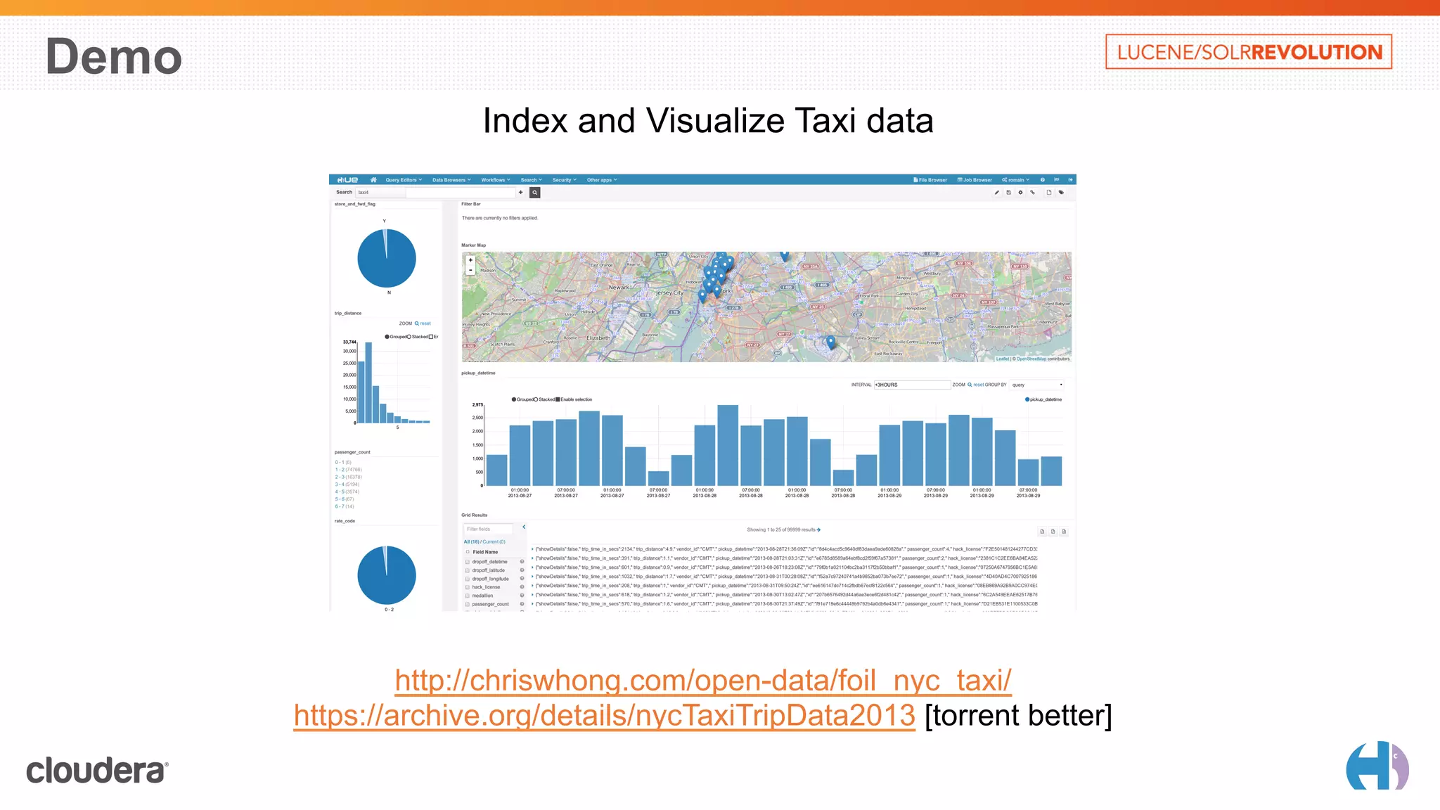 Demo 
Index and Visualize Taxi data 
http://chriswhong.com/open-data/foil_nyc_taxi/ 
https://archive.org/details/nycTaxiTripData2013 [torrent better] 
 