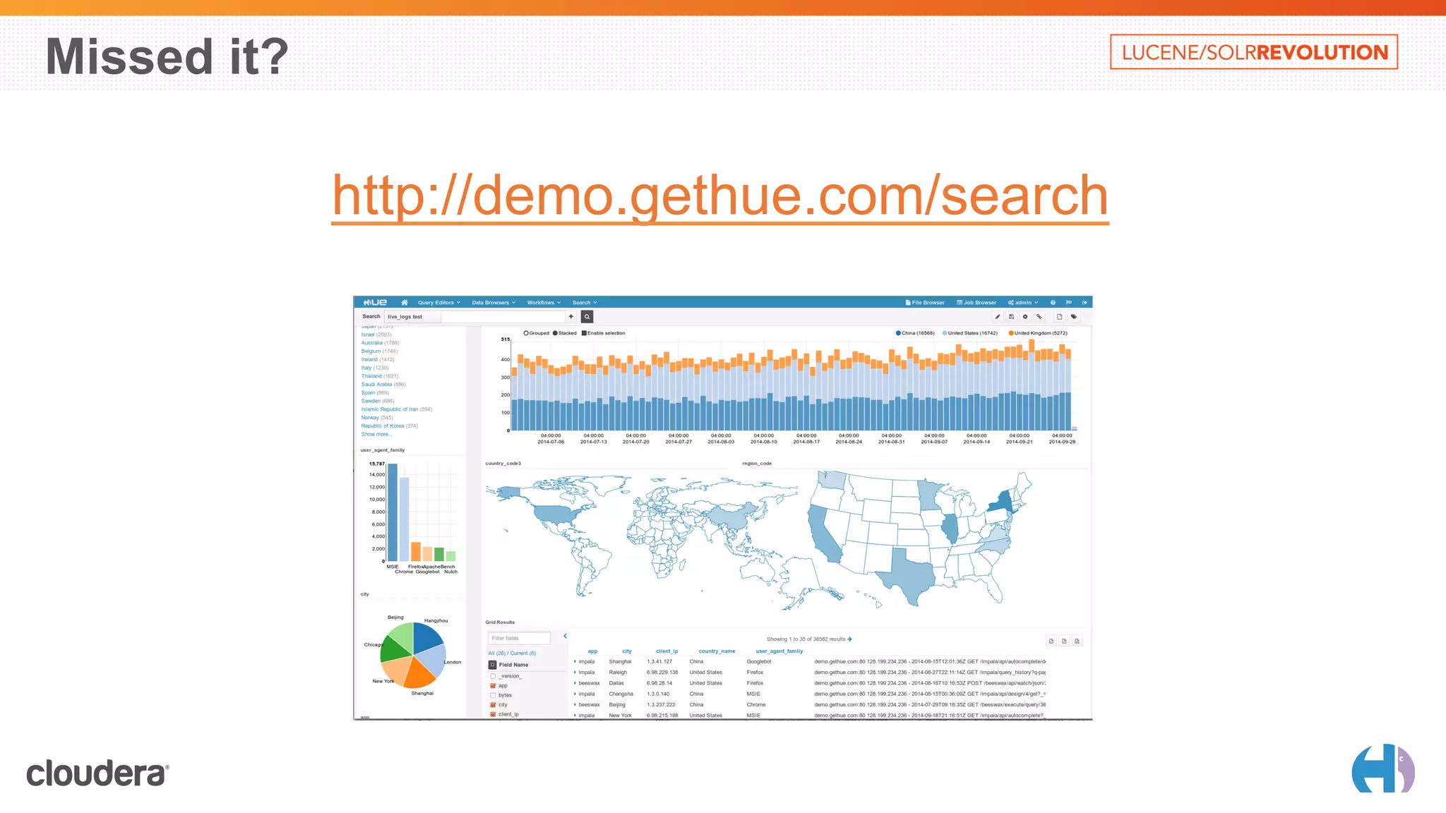 Missed it? 
http://demo.gethue.com/search 
 