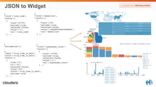 JSON to Widget 
{ ! 
"field":"rate_code",! 
"counts":[ ! 
{ ! 
"count":97797,! 
"exclude":true,! 
"selected":false,! 
"value":"1",! 
"cat":"rate_code"! 
} ...! 
{ ! 
"field":"medallion",! 
"counts":[ ! 
{ ! 
"count":159,! 
"exclude":true,! 
"selected":false,! 
"value":"6CA28FC49A4C49A9A96",! 
"cat":"medallion"! 
} ….! 
{ ! 
"extraSeries":[ ! 
! 
],! 
"label":"trip_time_in_secs",! 
"field":"trip_time_in_secs",! 
"counts":[ ! 
{ ! 
"from":"0",! 
"to":"10",! 
"selected":false,! 
"value":527,! 
"field":"trip_time_in_secs",! 
"exclude":true! 
} ...! 
{ ! 
"field":"passenger_count",! 
"counts":[ ! 
{ ! 
"count":74766,! 
"exclude":true,! 
"selected":false,! 
"value":"1",! 
"cat":"passenger_count"! 
} ...! 
 