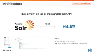 Architecture 
“Just a view” on top of the standard Solr API 
REST 
 