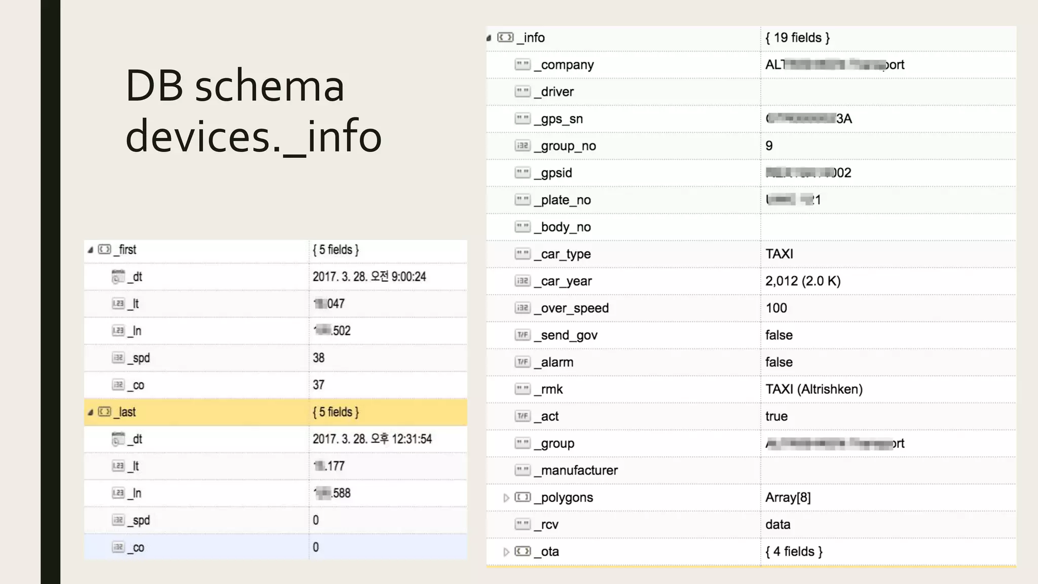 DB schema
devices._info
 