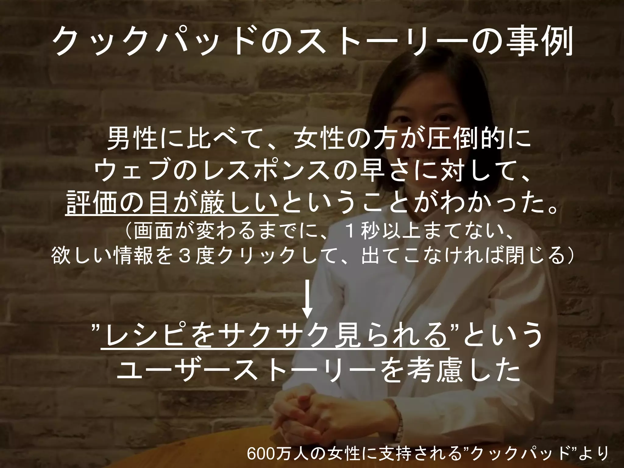 男性に比べて、女性の方が圧倒的に
ウェブのレスポンスの早さに対して、
評価の目が厳しいということがわかった。
（画面が変わるまでに、１秒以上まてない、
欲しい情報を３度クリックして、出てこなければ閉じる）
”レシピをサクサク見られる”という
ユーザーストーリーを考慮した
クックパッドのストーリーの事例
600万人の女性に支持される”クックパッド”より
 