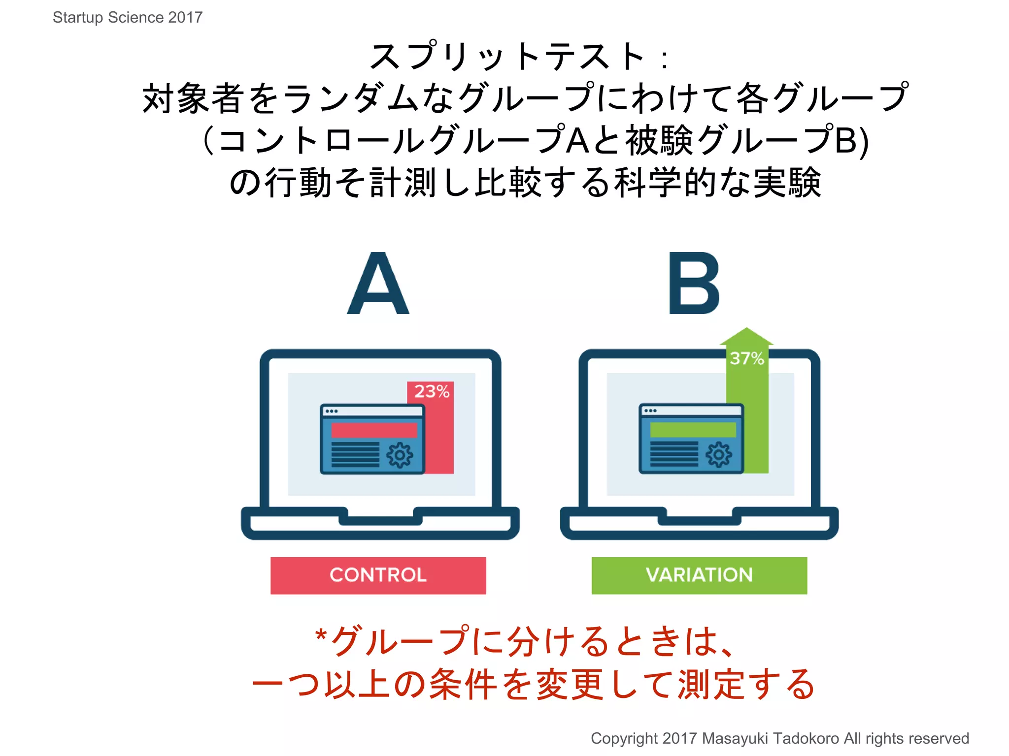 スプリットテスト：
対象者をランダムなグループにわけて各グループ
（コントロールグループAと被験グループB)
の行動そ計測し比較する科学的な実験
*グループに分けるときは、
一つ以上の条件を変更して測定する
Copyright 2017 Masayuki Tadokoro All rights reserved
Startup Science 2017
 