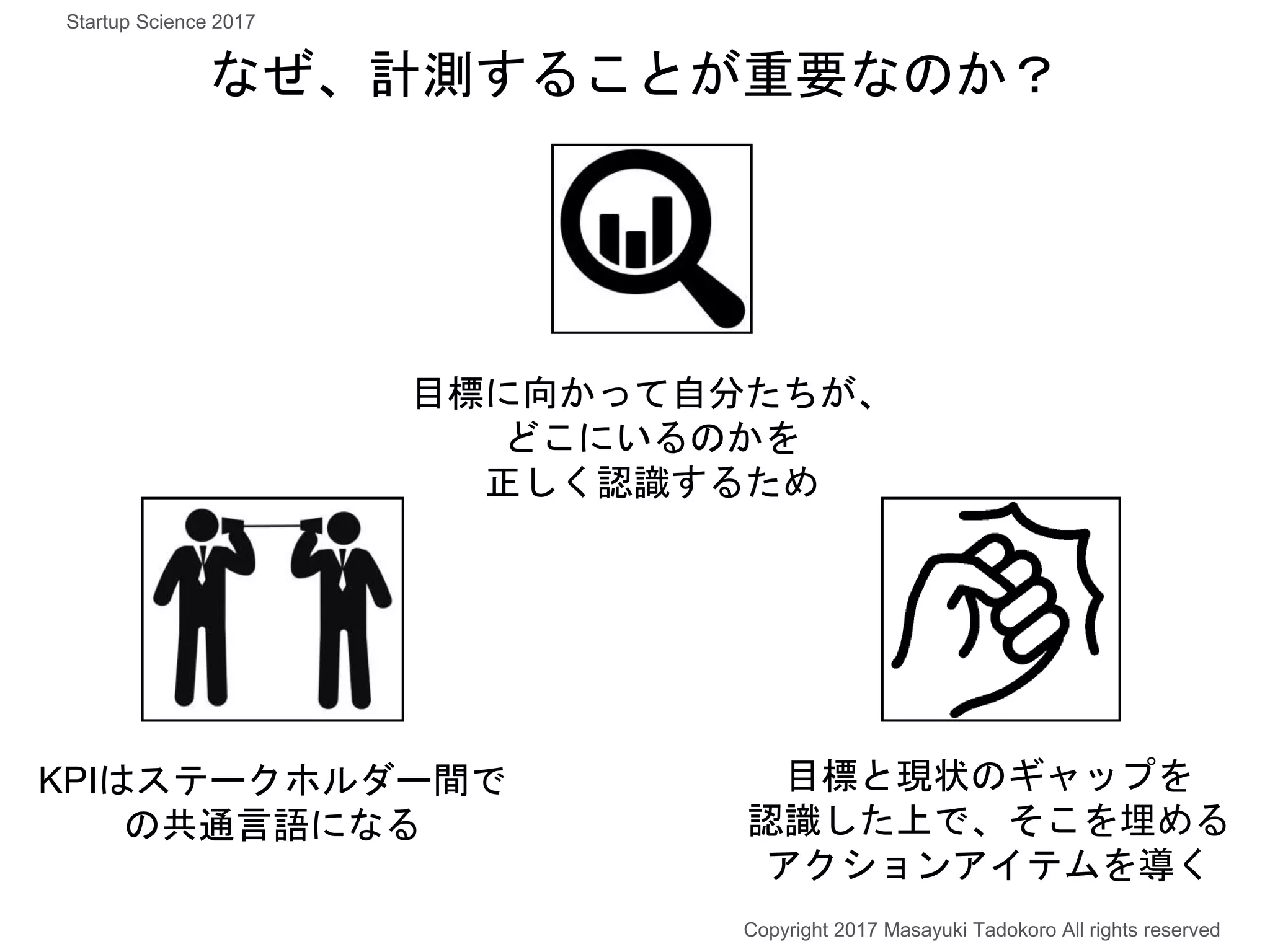 なぜ、計測することが重要なのか？
目標に向かって自分たちが、
どこにいるのかを
正しく認識するため
目標と現状のギャップを
認識した上で、そこを埋める
アクションアイテムを導く
KPIはステークホルダー間で
の共通言語になる
Copyright 2017 Masayuki Tadokoro All rights reserved
Startup Science 2017
 