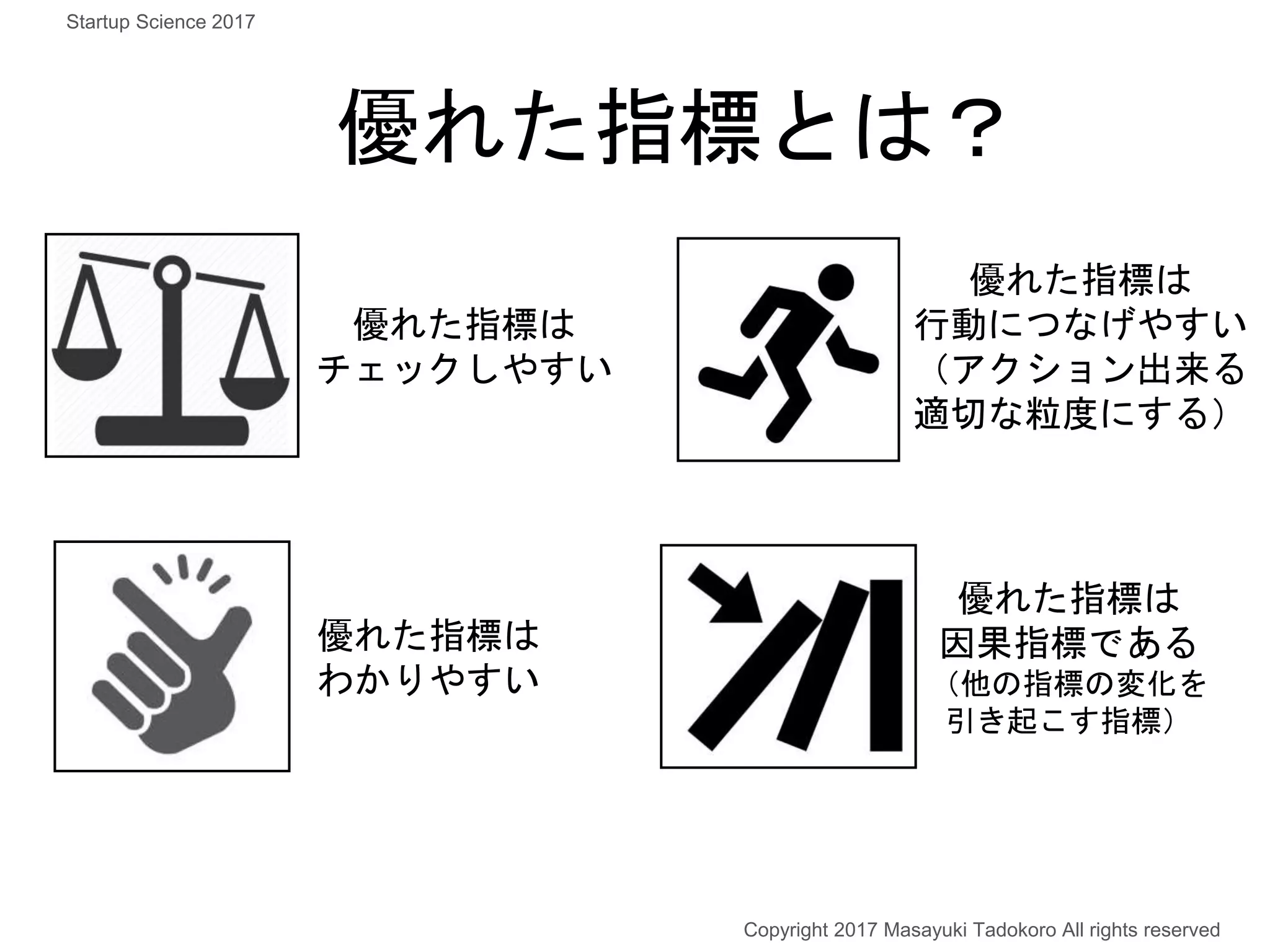 優れた指標とは？
優れた指標は
チェックしやすい
優れた指標は
わかりやすい
優れた指標は
行動につなげやすい
（アクション出来る
適切な粒度にする）
優れた指標は
因果指標である
（他の指標の変化を
引き起こす指標）
Copyright 2017 Masayuki Tadokoro All rights reserved
Startup Science 2017
 