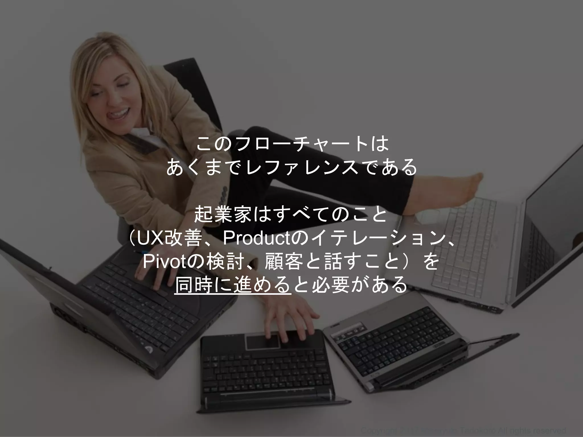 このフローチャートは
あくまでレファレンスである
起業家はすべてのこと
（UX改善、Productのイテレーション、
Pivotの検討、顧客と話すこと）を
同時に進めると必要がある
Copyright 2017 Masayuki Tadokoro All rights reserved
 