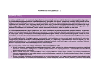 PROGRAMACIÓN ANUAL DE INGLÉS – A2
DESCRIPCIÓN GENERAL
La sociedad de la información y del conocimiento, la globalización de la economía y la cultura y el acelerado desarrollo de la ciencia y la tecnología exigen a
los ciudadanos enfrentar nuevos escenarios, problemas y desafíos para desarrollarse como persona, para ejercer la ciudadanía global, continuar estudios,
trabajar en contextos globales y tener acceso a la información actualizada en tiempo real. Una de estas exigencias es que los ciudadanos debemos ser
competentes en el idioma Inglés pues el conocimiento de este idioma permite mejorar la calidad de vida. Podemos afirmar que se trata de la lengua del mundo
actual, una gran lengua internacional, una “lingua franca”. Comunicarse en Inglés hoy es una necesidad más, quien no domina esta lengua está en clara
desventaja. El idioma Inglés se ha convertido en el idioma global de comunicación por excelencia, uno de los de mayor uso en el mundo.
En el marco del fortalecimiento de la mejora de la educación, en el Perú se busca asegurar la calidad de los procesos de enseñanza aprendizaje. Por ello, cobra
especial importancia la enseñanza del idioma Inglés como herramienta que le brinda al estudiante un abanico de posibilidades como acceso a la información
de primera fuente, continuar con sus estudios profesionales y posibilidades laborales en el ámbito nacional e internacional impulsando el uso de las nuevas
tecnologías de la información y comunicación para la eficaz interacción de los estudiantes y docentes en contextos sociales, culturales y económicos diversos.
En la Jornada Escolar Completa, el área Inglés propone un nuevo modelo de enseñanza del idioma con cinco horas de estudio semanales tres (03) de las cuales
son presenciales y dos (02) virtuales al que se denomina Modelo Mixto (Blended), en él, la tecnología y el docente funcionan de manera integrada y con roles
específicos. En las sesiones “uno a uno” de interacción estudiante- computador/software se interioriza la lengua, y en las sesiones presenciales, el docente
dinamiza y propicia el desarrollo de las habilidades lingüísticas de manera integrada.
Esta nueva propuesta se sustenta en los enfoques metodológicos de la enseñanza del idioma Inglés:
a) Enfoque comunicativo.- Busca desarrollar la competencia comunicativa, la cual se sustenta en un conjunto de procesos y conocimientos lingüísticos,
discursivos, socioculturales y estratégicos que el hablante-oyente de una lengua pone en juego para producir o comprender discursos adecuados a la
situación y el contexto de comunicación.
b) Enfoque centrado en la acción.- Adoptado por el Marco Común Europeo de Referencia para las Lenguas. Considera a los usuarios y estudiantes como
miembros de una sociedad, que deben realizar tareas de manera individual o grupal, empleando sus competencias específicas para obtener un resultado
concreto en un determinado contexto.
c) Enfoque intercultural.- Adoptado en contextos europeos en un marco curricular coherente entre lengua y cultura, centrado en el aprendizaje de inglés
como lengua extranjera, con conceptos como actitud intercultural, habilidad de interpretar, relacionar, descubrir, interactuar, y conciencia crítica cultural.
 