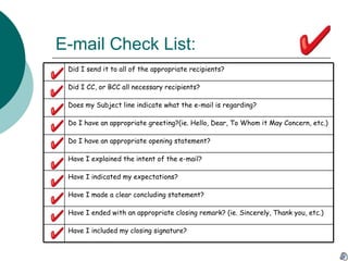 E-mail Check List: Have I included my closing signature? Have I ended with an appropriate closing remark? (ie. Sincerely, Thank you, etc.) Have I made a clear concluding statement? Have I indicated my expectations? Have I explained the intent of the e-mail? Do I have an appropriate opening statement? Do I have an appropriate greeting?(ie. Hello, Dear, To Whom it May Concern, etc.) Does my Subject line indicate what the e-mail is regarding? Did I CC, or BCC all necessary recipients? Did I send it to all of the appropriate recipients? 