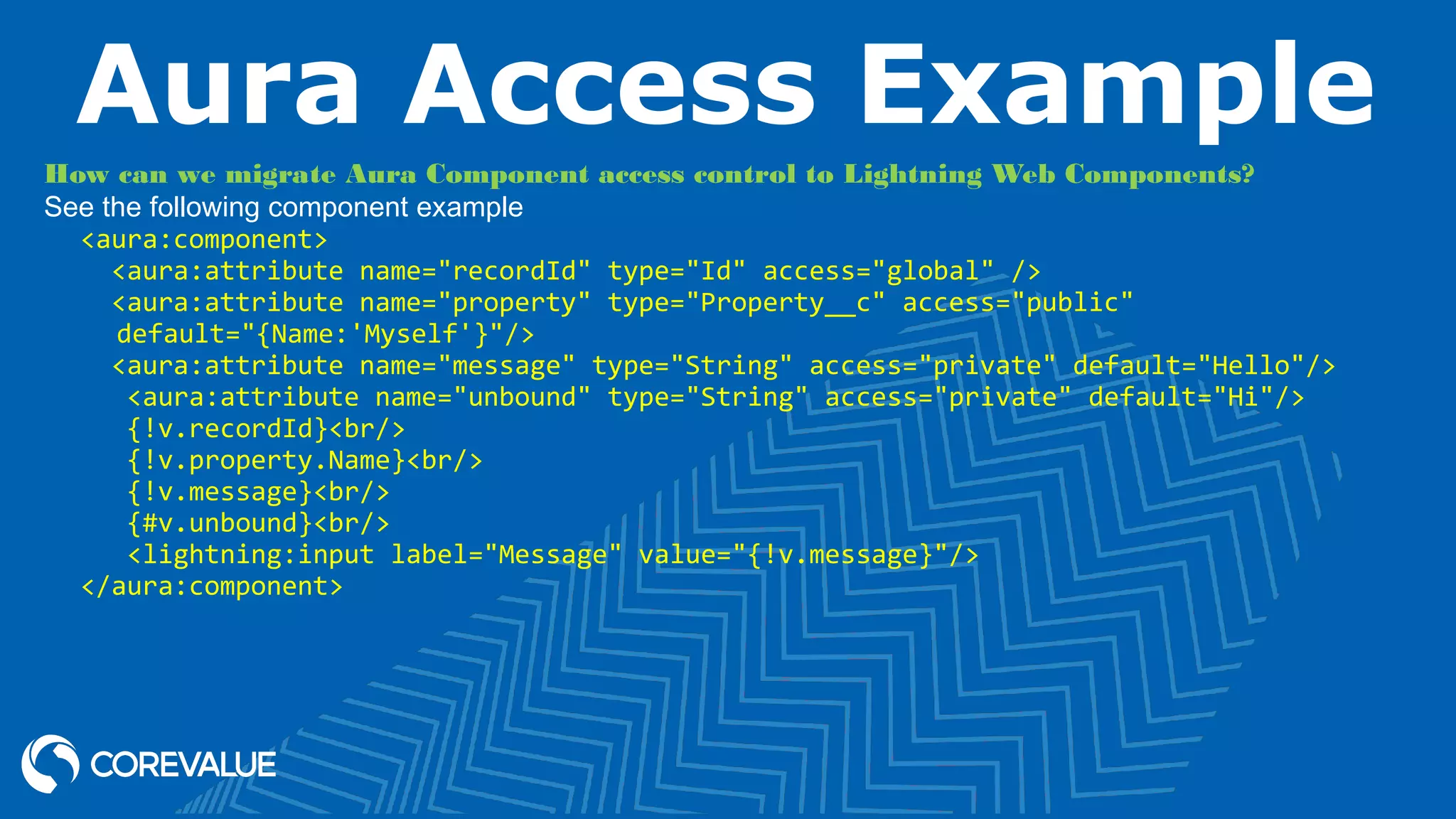 Aura Access Example How can we migrate Aura Component access control to Lightning Web Components? See the following component example <aura:component> <aura:attribute name="recordId" type="Id" access="global" /> <aura:attribute name="property" type="Property__c" access="public" default="{Name:'Myself'}"/> <aura:attribute name="message" type="String" access="private" default="Hello"/> <aura:attribute name="unbound" type="String" access="private" default="Hi"/> {!v.recordId}<br/> {!v.property.Name}<br/> {!v.message}<br/> {#v.unbound}<br/> <lightning:input label="Message" value="{!v.message}"/> </aura:component> 