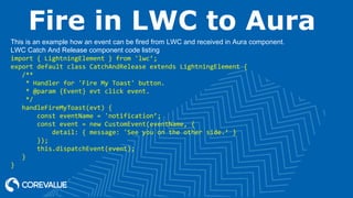 Fire in LWC to Aura
This is an example how an event can be fired from LWC and received in Aura component.
LWC Catch And Release component code listing
import { LightningElement } from 'lwc’;
export default class CatchAndRelease extends LightningElement {
   /**
    * Handler for 'Fire My Toast' button.
    * @param {Event} evt click event.
    */
   handleFireMyToast(evt) {
       const eventName = 'notification’;
       const event = new CustomEvent(eventName, {
           detail: { message: 'See you on the other side.’ }
       });
       this.dispatchEvent(event);
   }
}
 