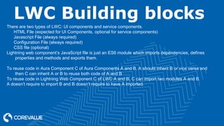 LWC Building blocks
There are two types of LWC: UI components and service components.
HTML File (expected for UI Components, optional for service components)
Javascript File (always required)
Configuration File (always required)
CSS file (optional)
Lightning web component’s JavaScript file is just an ES6 module which imports dependencies, defines
properties and methods and exports them.
To reuse code in Aura Component C of Aura Components A and B, A should inherit B or vice versa and
then C can inherit A or B to reuse both code of A and B
To reuse code in Lightning Web Component C of LWC A and B, C can import two modules A and B.
A doesn’t require to import B and B doesn’t require to have A imported.
 