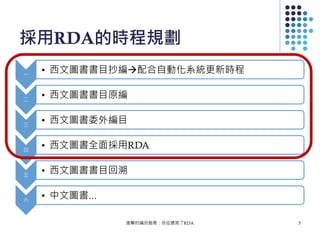 採用RDA的時程規劃
一
• 西文圖書書目抄編配合自動化系統更新時程
二
• 西文圖書書目原編
三
• 西文圖書委外編目
四
• 西文圖書全面採用RDA
五
• 西文圖書書目回溯
六
• 中文圖書...
進擊的編目館員：自從遇見了RDA 5
 