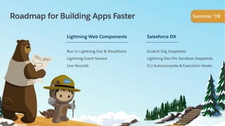 Salesforce Lightning Web Components Overview | PPTX