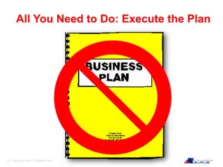 22 Company name | XX Month Year
All You Need to Do: Execute the Plan
 