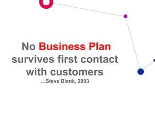 No Business Plan
survives first contact
with customers
…Steve Blank, 2003
 