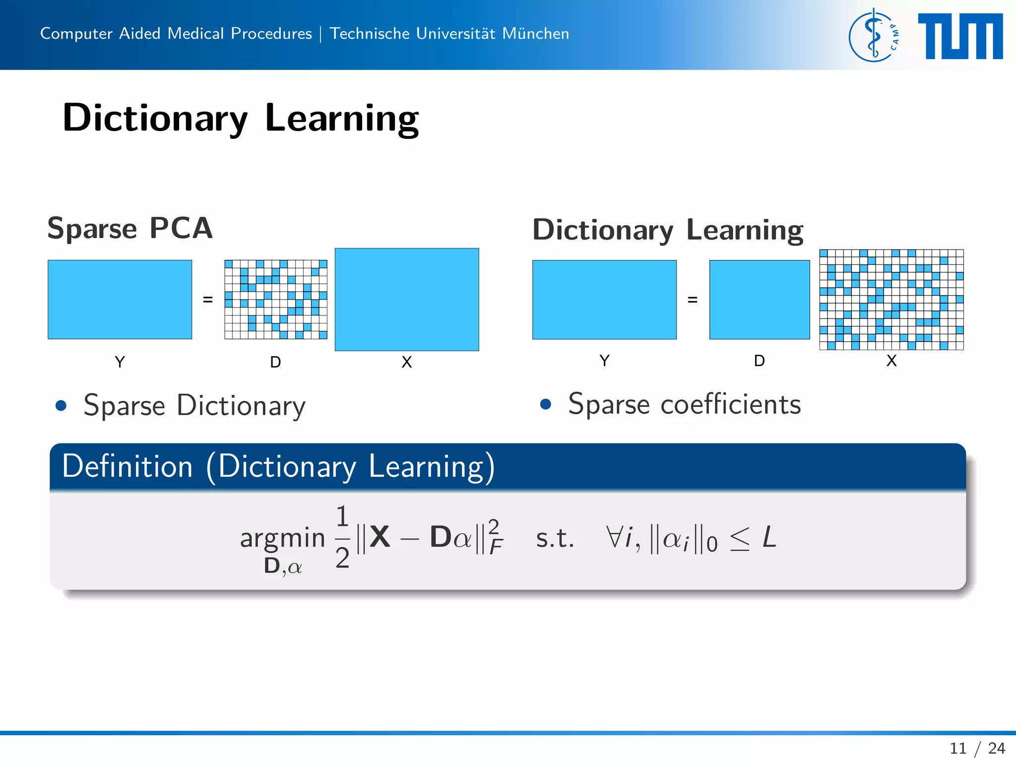 Computer Aided Medical Procedures | Technische Universität München
Dictionary Learning
Sparse PCA
=
Y D X
• Sparse Dictionary
Dictionary Learning
=
Y D X
• Sparse coeﬃcients
Deﬁnition (Dictionary Learning)
argmin
D,α
1
2
X − Dα 2
F s.t. ∀i, αi 0 ≤ L
11 / 24
 