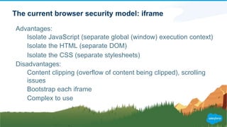 The current browser security model: iframe
Advantages:
Isolate JavaScript (separate global (window) execution context)
Isolate the HTML (separate DOM)
Isolate the CSS (separate stylesheets)
Disadvantages:
Content clipping (overflow of content being clipped), scrolling
issues
Bootstrap each iframe
Complex to use
 