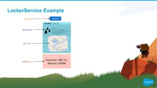 LockerService Example
 