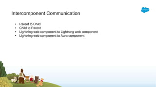 Intercomponent Communication
• Parent to Child
• Child to Parent
• Lightning web component to Lightning web component
• Lightning web component to Aura component
 