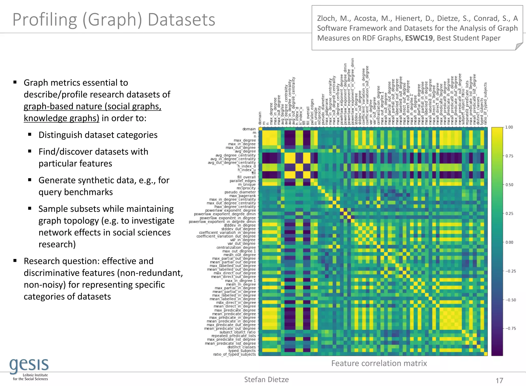 Profiling (Graph) Datasets
17Stefan Dietze
 Graph metrics essential to
describe/profile research datasets of
graph-based nature (social graphs,
knowledge graphs) in order to:
 Distinguish dataset categories
 Find/discover datasets with
particular features
 Generate synthetic data, e.g., for
query benchmarks
 Sample subsets while maintaining
graph topology (e.g. to investigate
network effects in social sciences
research)
 Research question: effective and
discriminative features (non-redundant,
non-noisy) for representing specific
categories of datasets
Zloch, M., Acosta, M., Hienert, D., Dietze, S., Conrad, S., A
Software Framework and Datasets for the Analysis of Graph
Measures on RDF Graphs, ESWC19, Best Student Paper
Feature correlation matrix
 