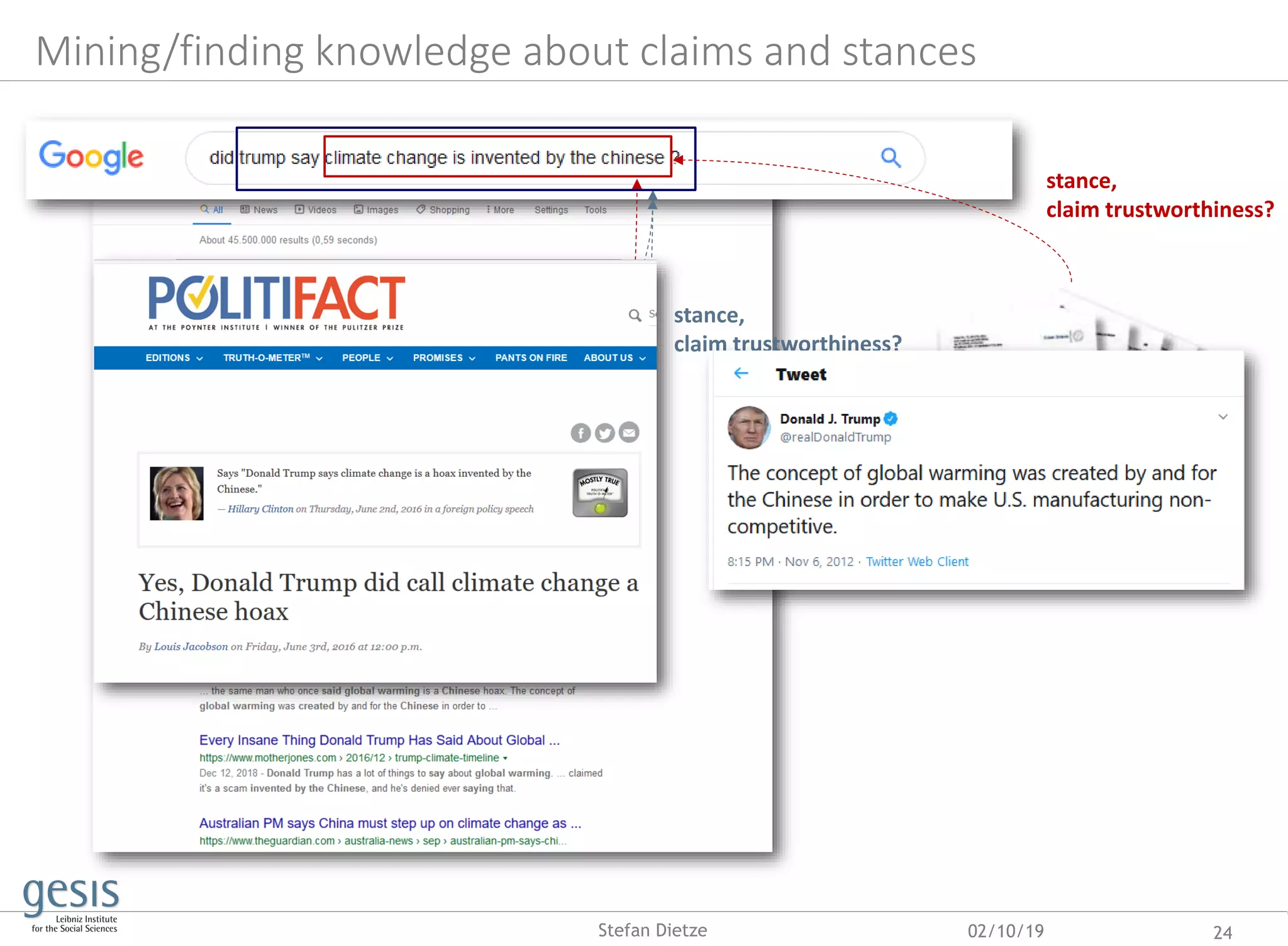 02/10/19 24Stefan Dietze
Mining/finding knowledge about claims and stances
stance,
claim trustworthiness?
stance,
claim trustworthiness?
 