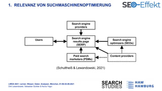 LWDA 2021: Lernen. Wissen. Daten. Analysen. München, 01.09–03.09.2021
Dirk Lewandowski, Sebastian Sünkler & Nurce Yagci
1. RELEVANZ VON SUCHMASCHINENOPTIMIERUNG
(Schultheiß & Lewandowski, 2021)
Users
Search engine
results page
(SERP)
Search engine
optimizers (SEOs)
Paid search
marketers (PSMs)
Search engine
providers
Content providers
 