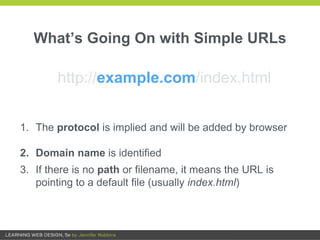 1. The protocol is implied and will be added by browser
2. Domain name is identified
3. If there is no path or filename, it means the URL is
pointing to a default file (usually index.html)
What’s Going On with Simple URLs
http://example.com/index.html
 