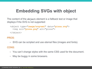 Embedding SVGs with object
The content of the object element is a fallback text or image that
displays if the SVG is not supported:
<object type="image/svg+xml" data="pizza.svg">
<img src="pizza.png" alt="pizza">
</object>
PROS:
• SVG can be scripted and use eternal files (images and fonts).
CONS:
• You can’t change styles with the same CSS used for the document.
• May be buggy in some browsers.
 