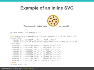 Example of an Inline SVG
<p>This summer, try making pizza
<svg xmlns="http://www.w3.org/2000/svg" viewBox="0 0 72 72" width="100"
height="100">
<circle fill="#D4AB00" cx="36" cy="36" r="36"/>
<circle opacity=".7" fill="#FFF" stroke="#8A291C" cx="36.1" cy="35.9"
r="31.2"/>
<circle fill="#A52C1B" cx="38.8" cy="13.5" r="4.8"/>
<circle fill="#A52C1B" cx="22.4" cy="20.9" r="4.8"/>
<circle fill="#A52C1B" cx="32" cy="37.2" r="4.8"/>
<circle fill="#A52C1B" cx="16.6" cy="39.9" r="4.8"/>
<circle fill="#A52C1B" cx="26.2" cy="53.3" r="4.8"/>
<circle fill="#A52C1B" cx="42.5" cy="27.3" r="4.8"/>
<circle fill="#A52C1B" cx="44.3" cy="55.2" r="4.8"/>
<circle fill="#A52C1B" cx="54.7" cy="42.9" r="4.8"/>
<circle fill="#A52C1B" cx="56" cy="28.3" r="4.8"/>
</svg>
on your grill.</p>
 