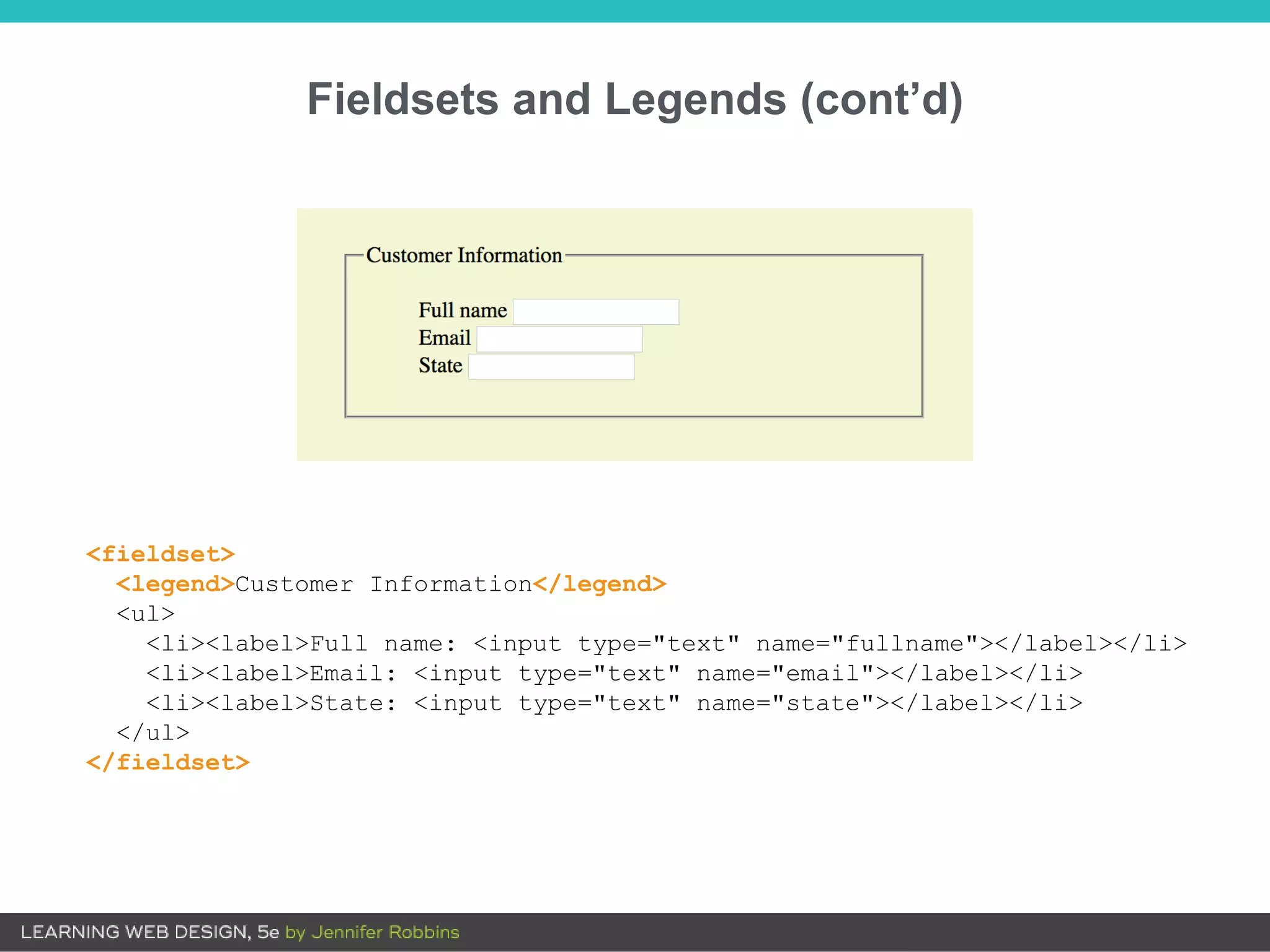 Fieldsets and Legends (cont’d)
<fieldset>
<legend>Customer Information</legend>
<ul>
<li><label>Full name: <input type="text" name="fullname"></label></li>
<li><label>Email: <input type="text" name="email"></label></li>
<li><label>State: <input type="text" name="state"></label></li>
</ul>
</fieldset>
 