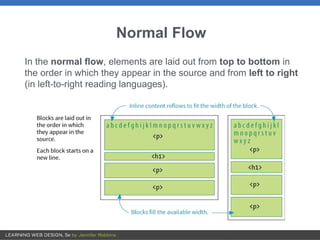 Normal Flow
In the normal flow, elements are laid out from top to bottom in
the order in which they appear in the source a...
